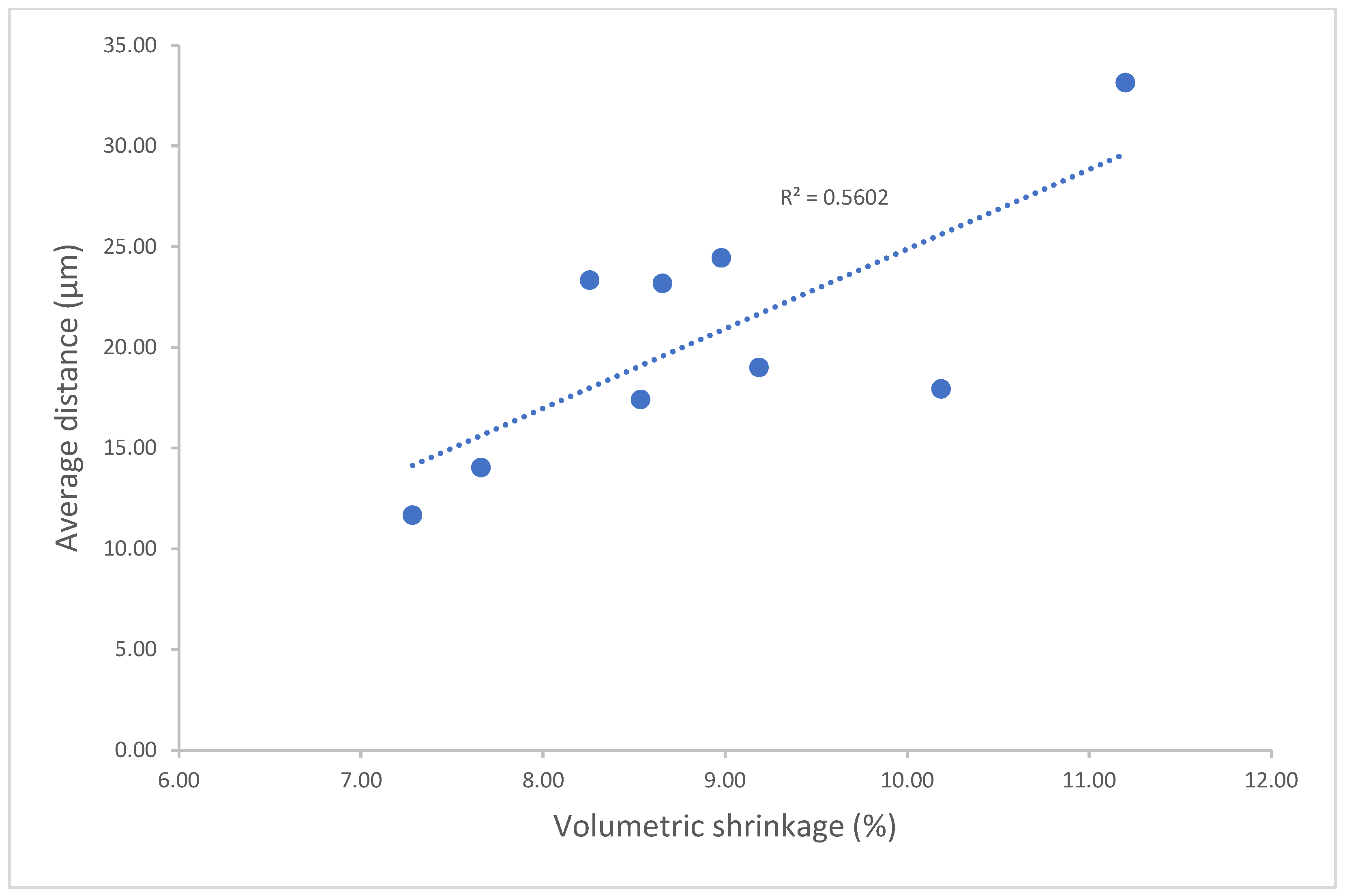 Polymers 17 00610 g005