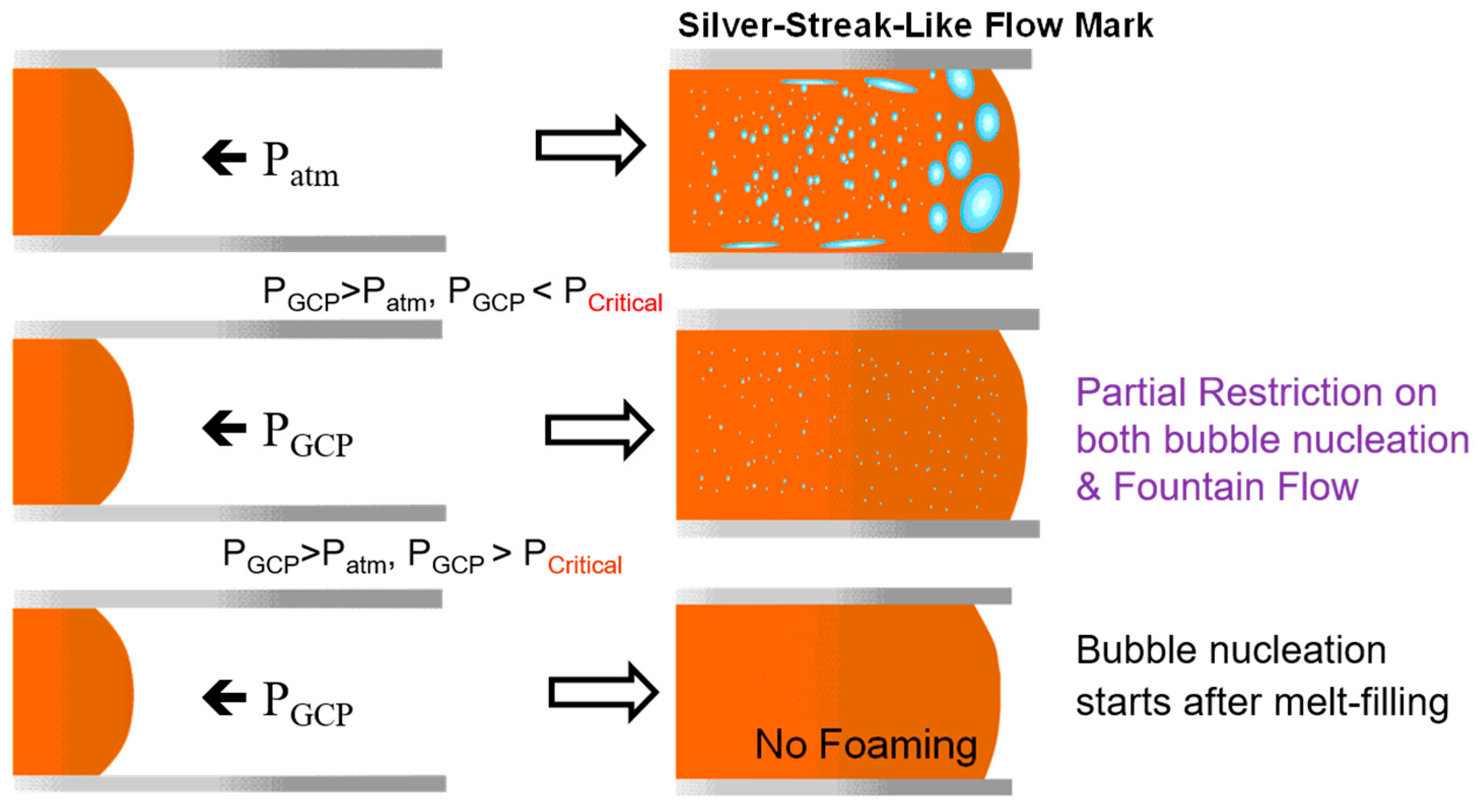 Polymers 17 00611 g002
