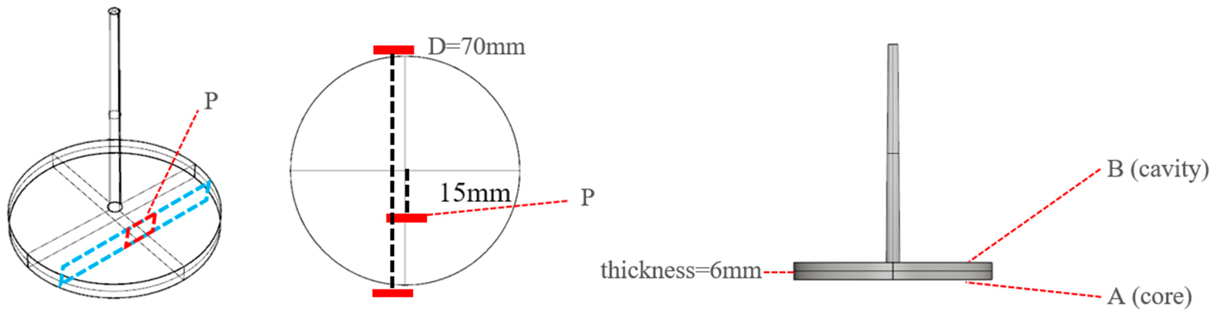 Polymers 17 00611 g006