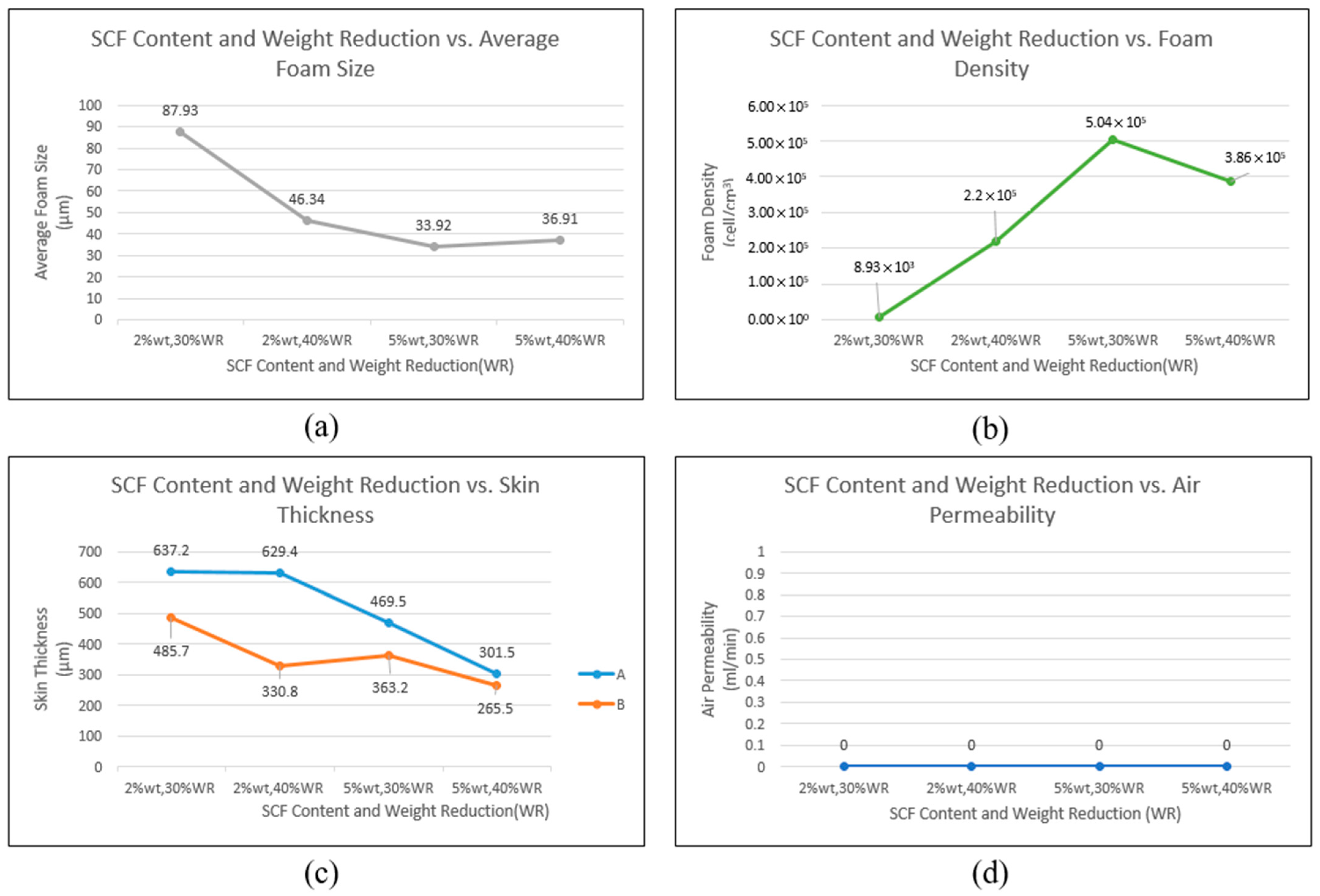 Polymers 17 00611 g009