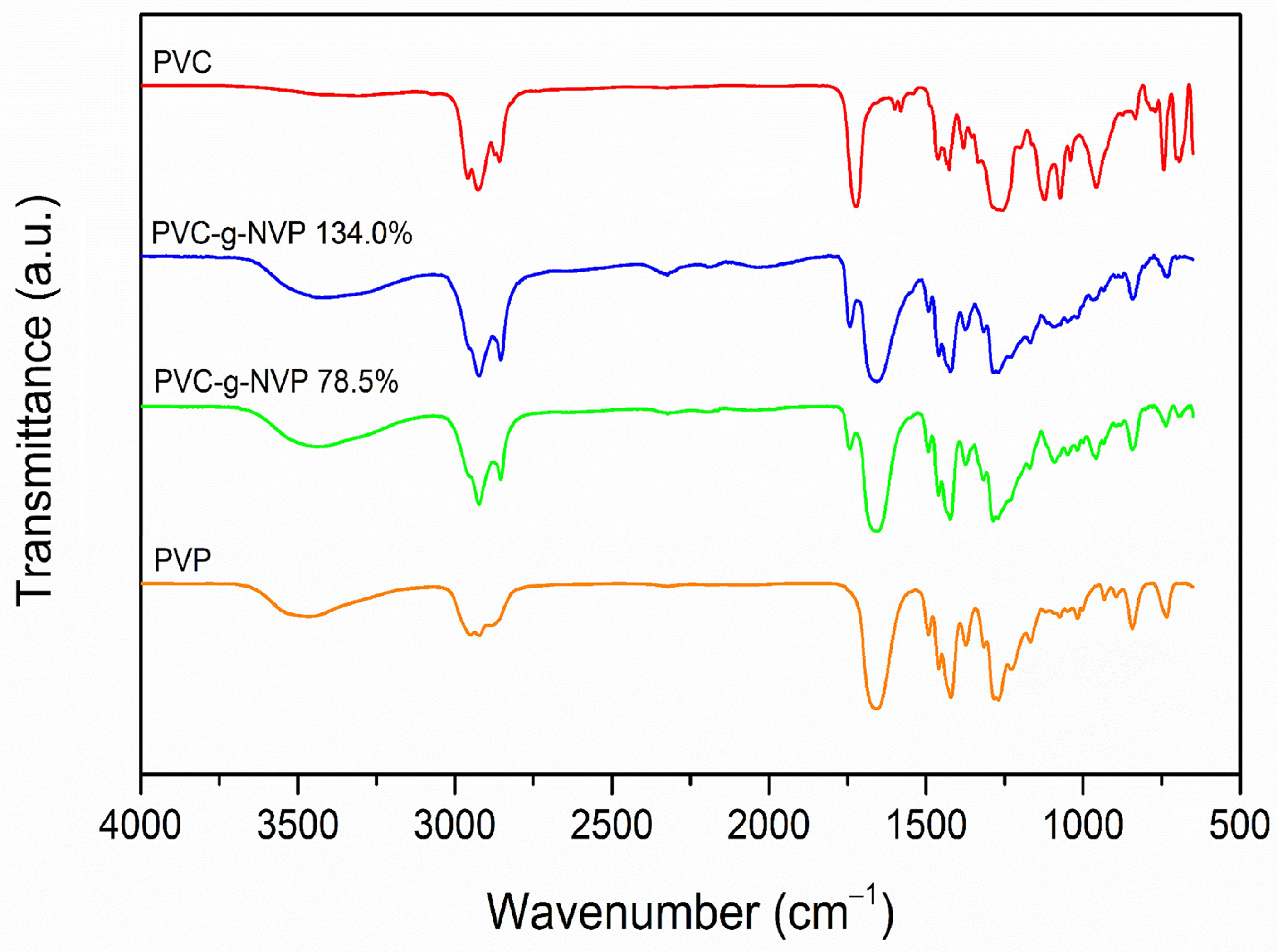 Polymers 17 00612 g004