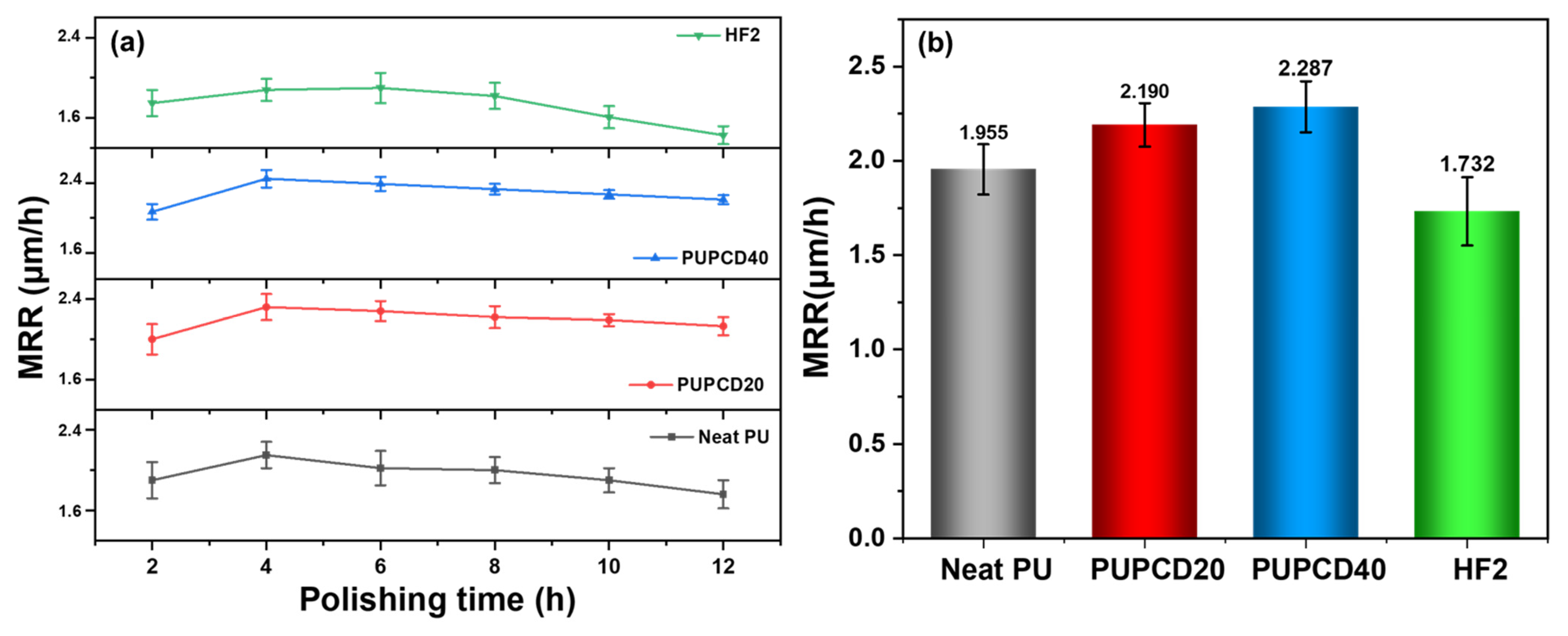 Polymers 17 00613 g007