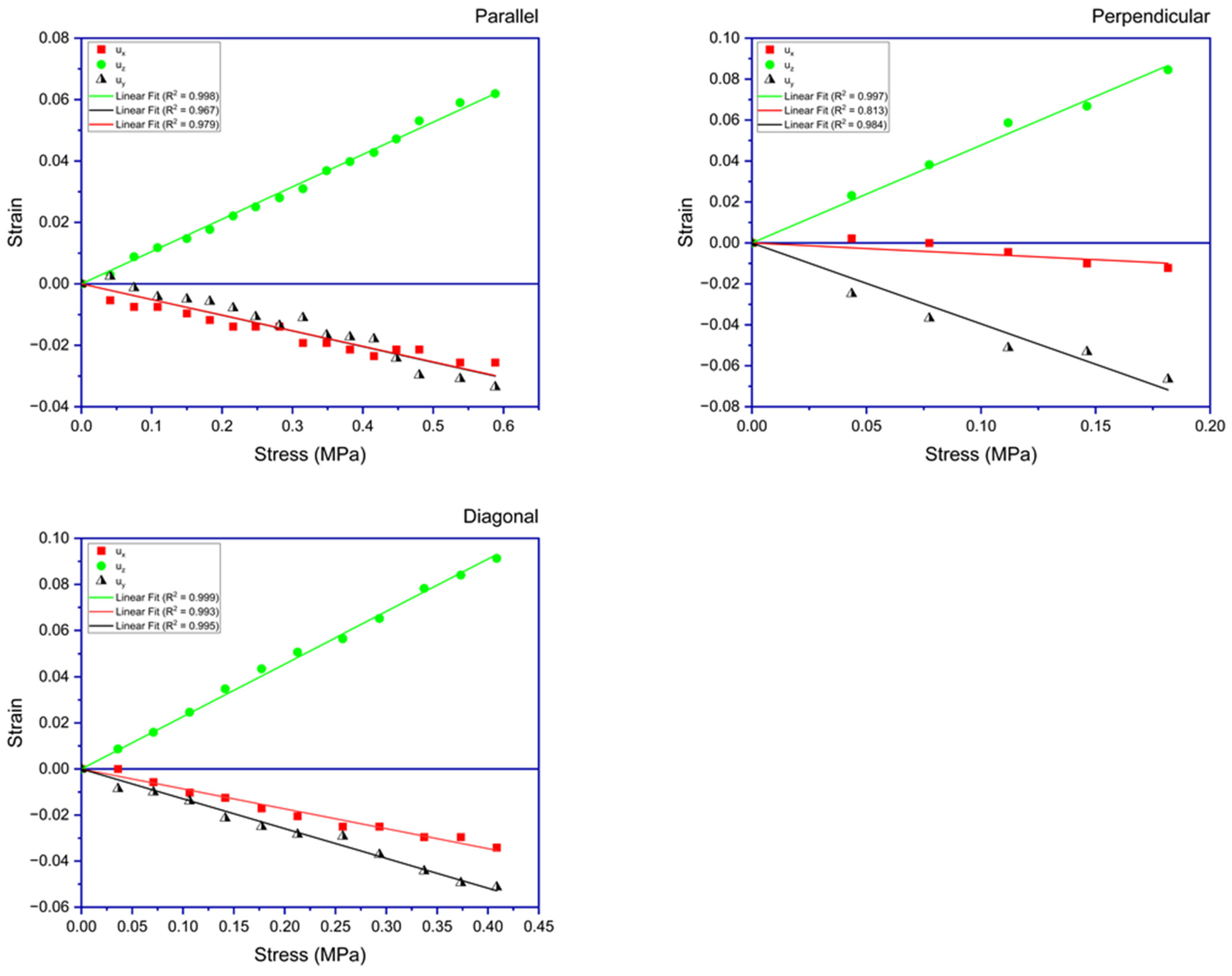 Polymers 17 00614 g005