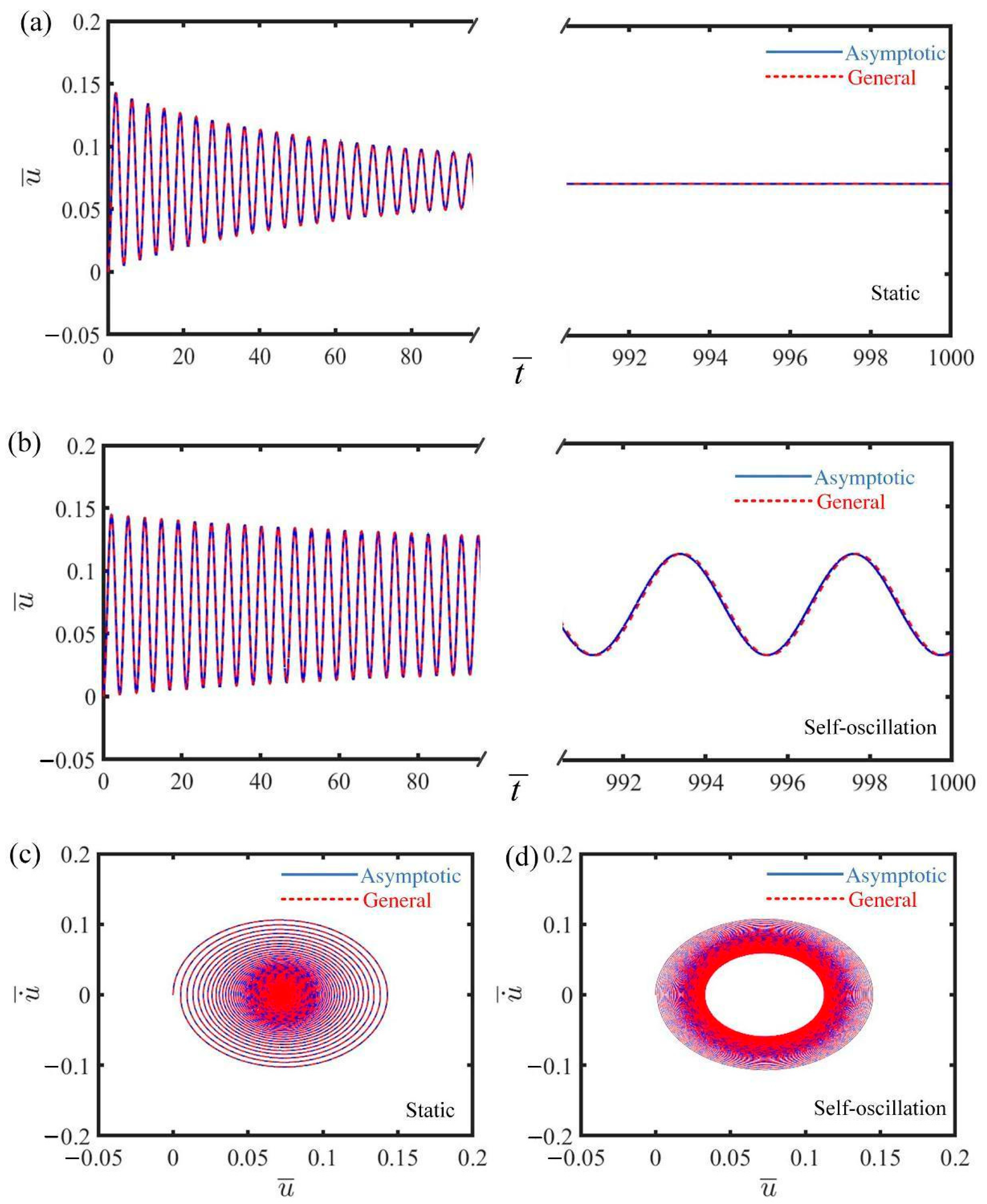 Polymers 17 00617 g002 Polymers 17 00617 g002