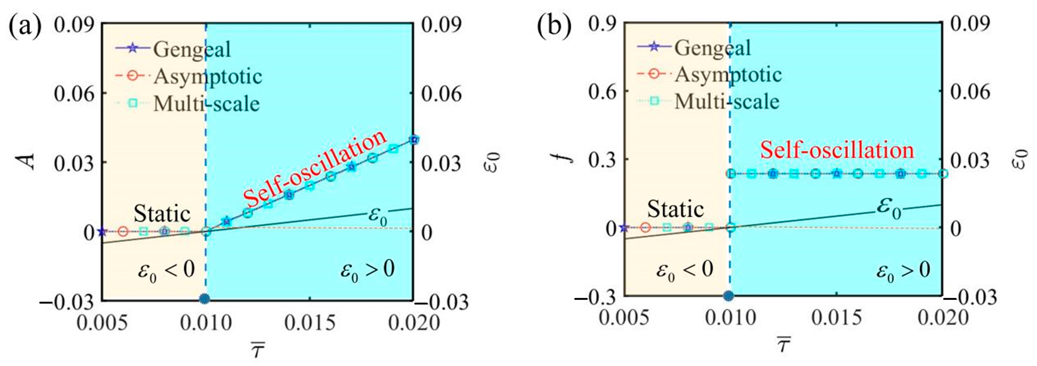Polymers 17 00617 g007 Polymers 17 00617 g007