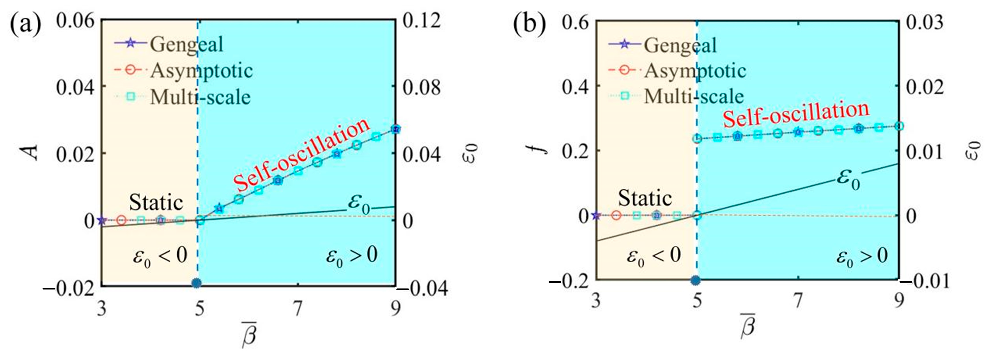 Polymers 17 00617 g008 Polymers 17 00617 g008