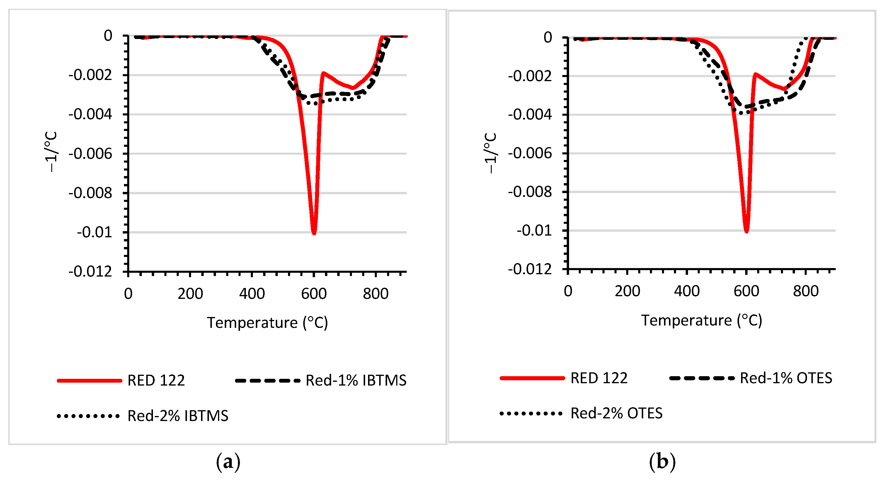 Polymers 17 00618 g006