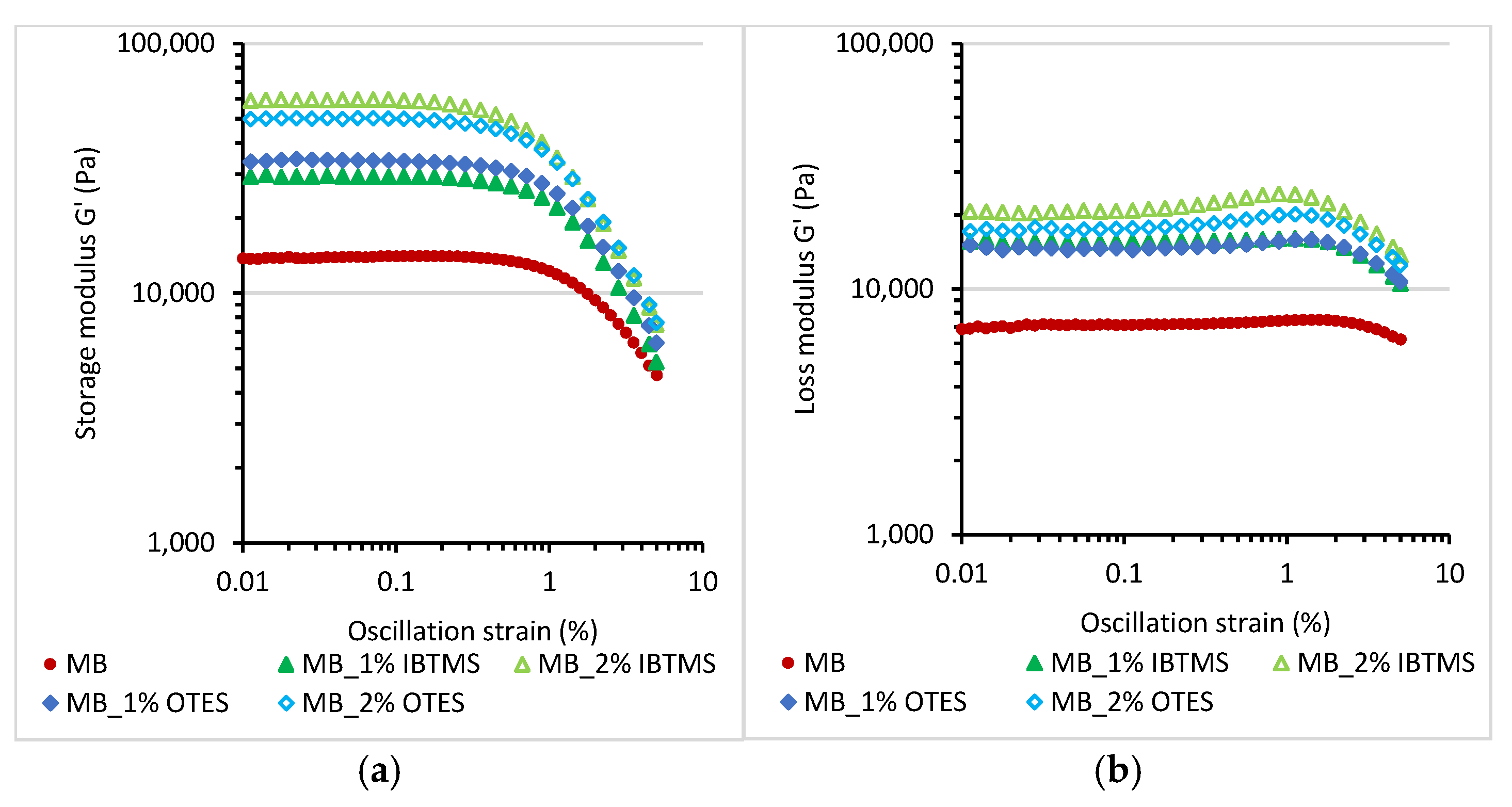 Polymers 17 00618 g008