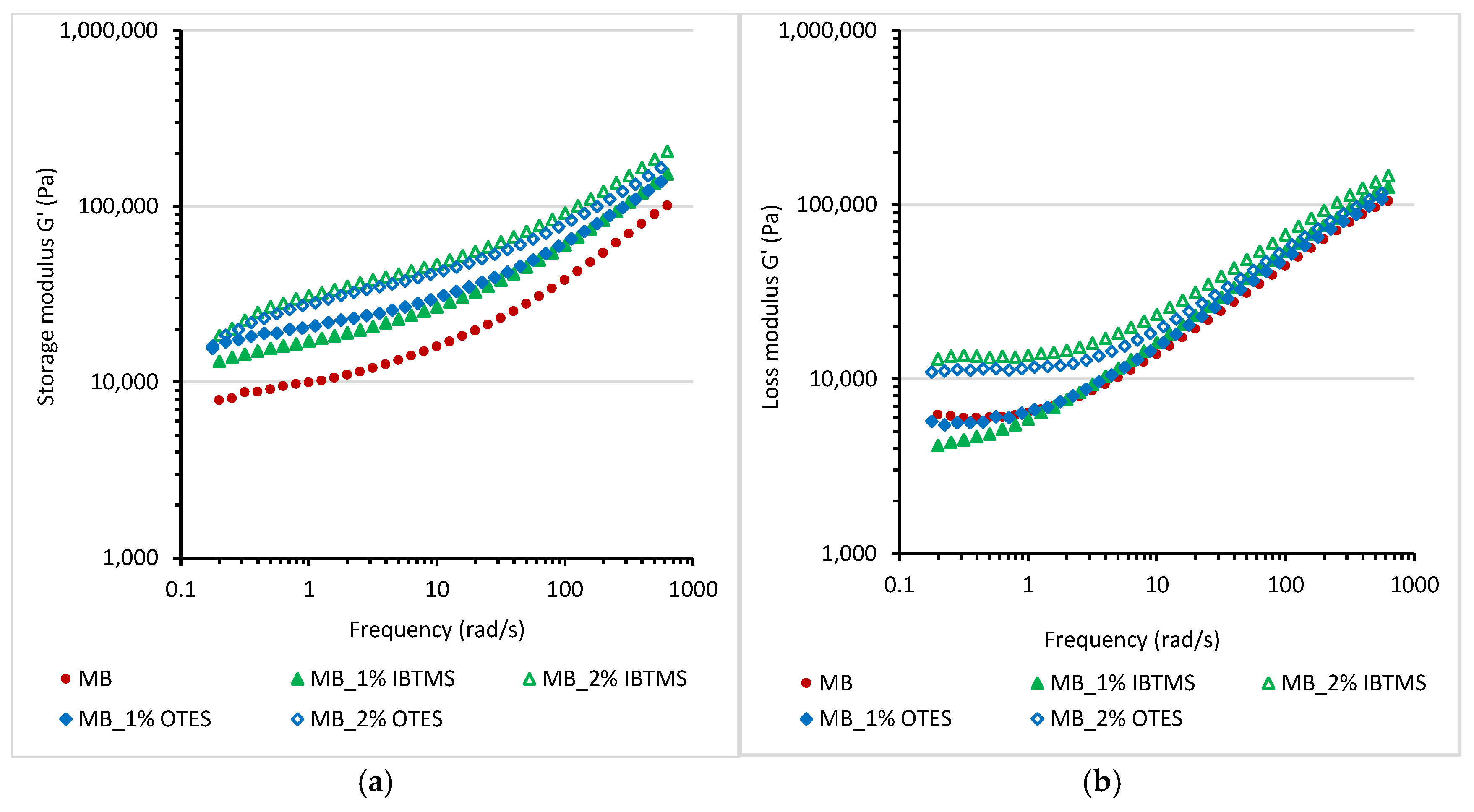 Polymers 17 00618 g011
