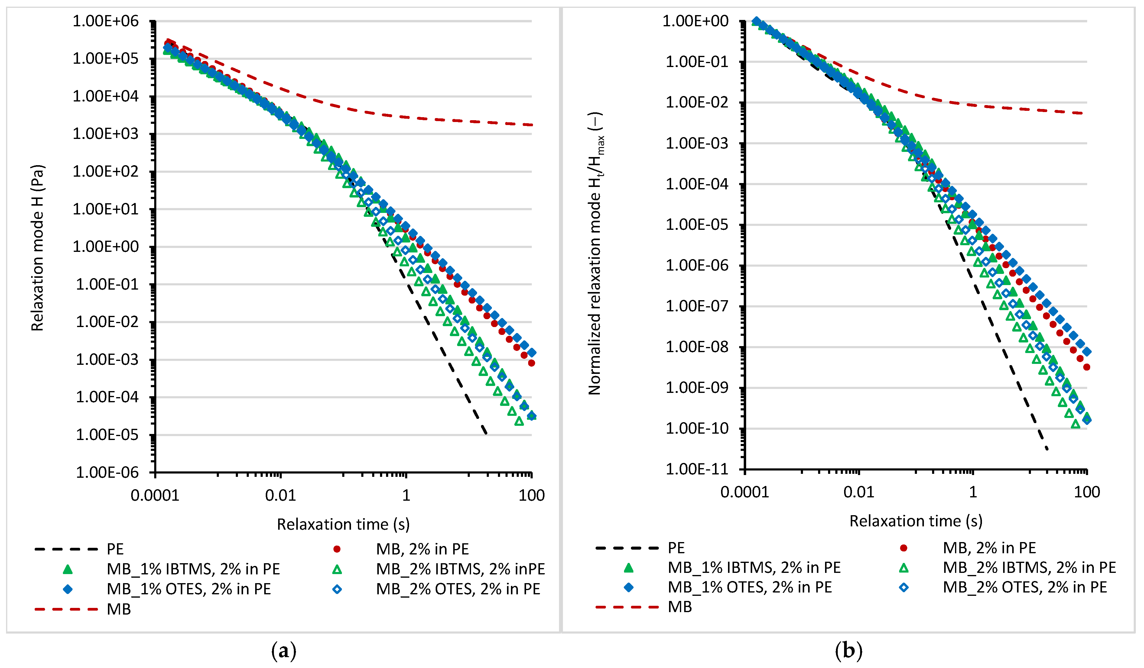 Polymers 17 00618 g012