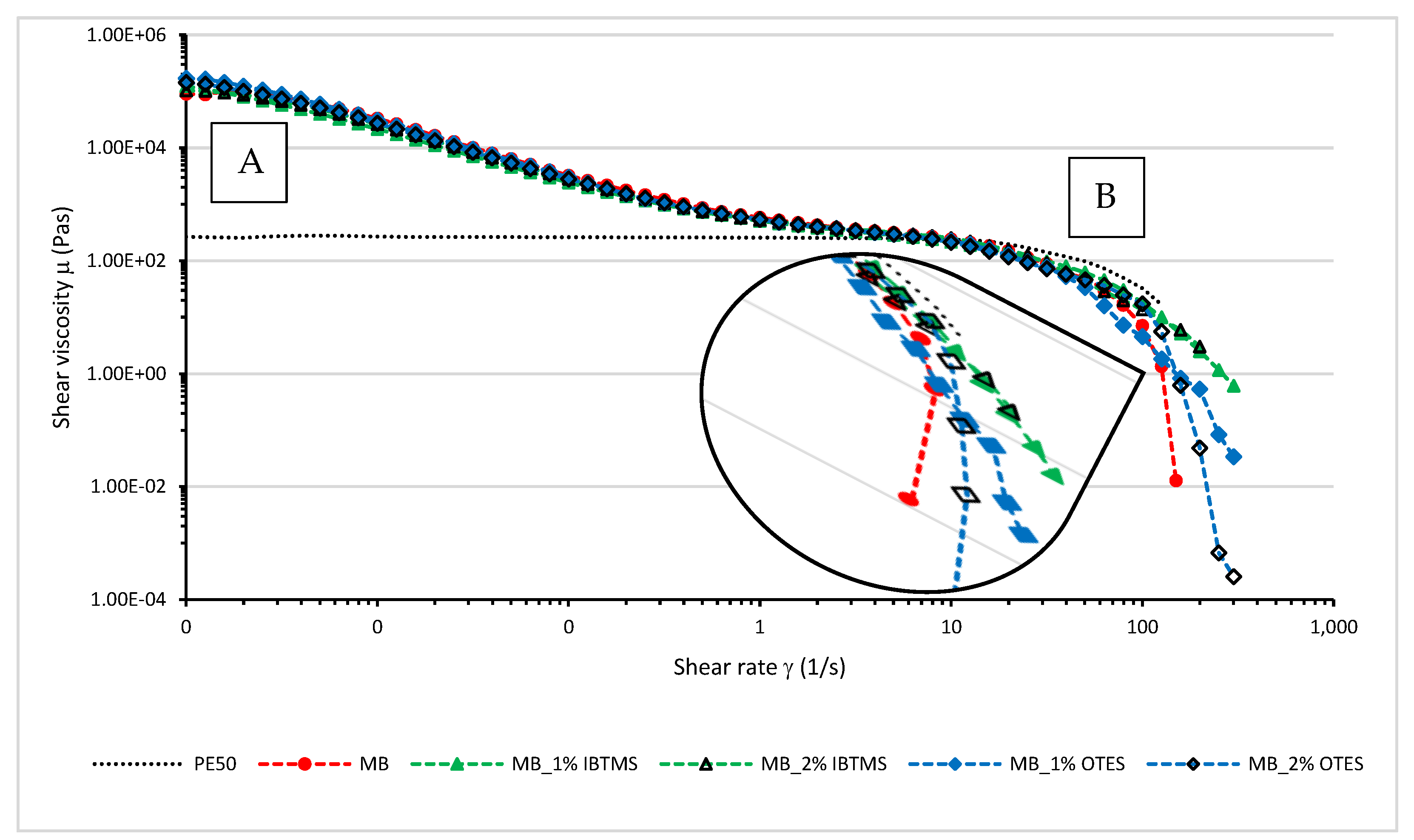 Polymers 17 00618 g014