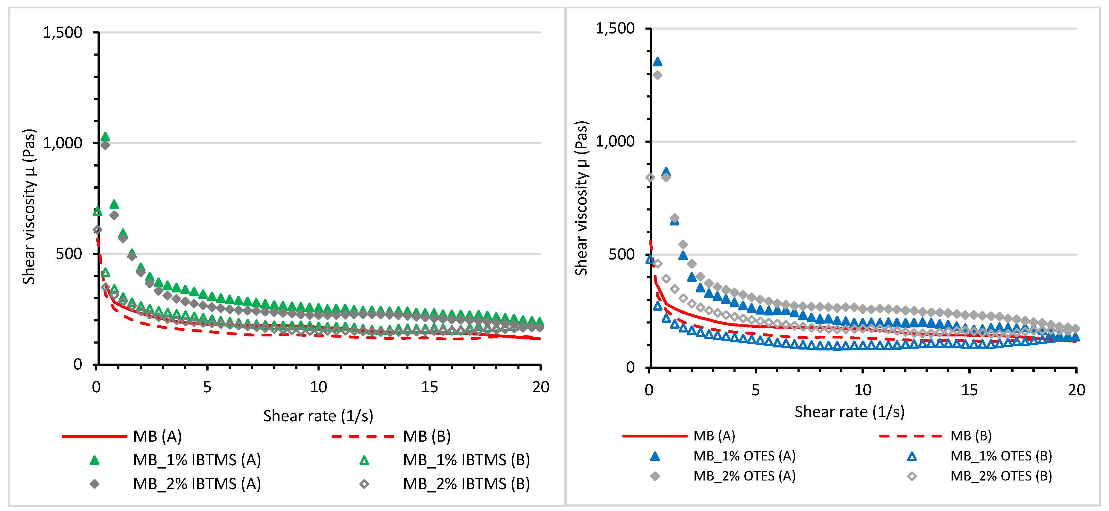 Polymers 17 00618 g015