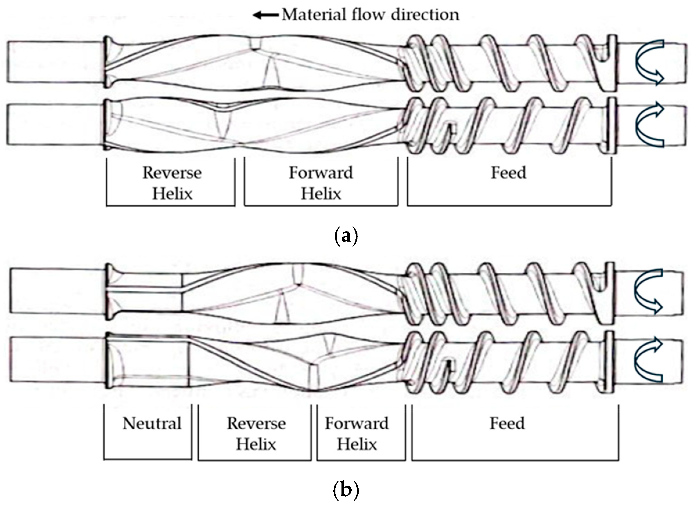 Polymers 17 00619 g001