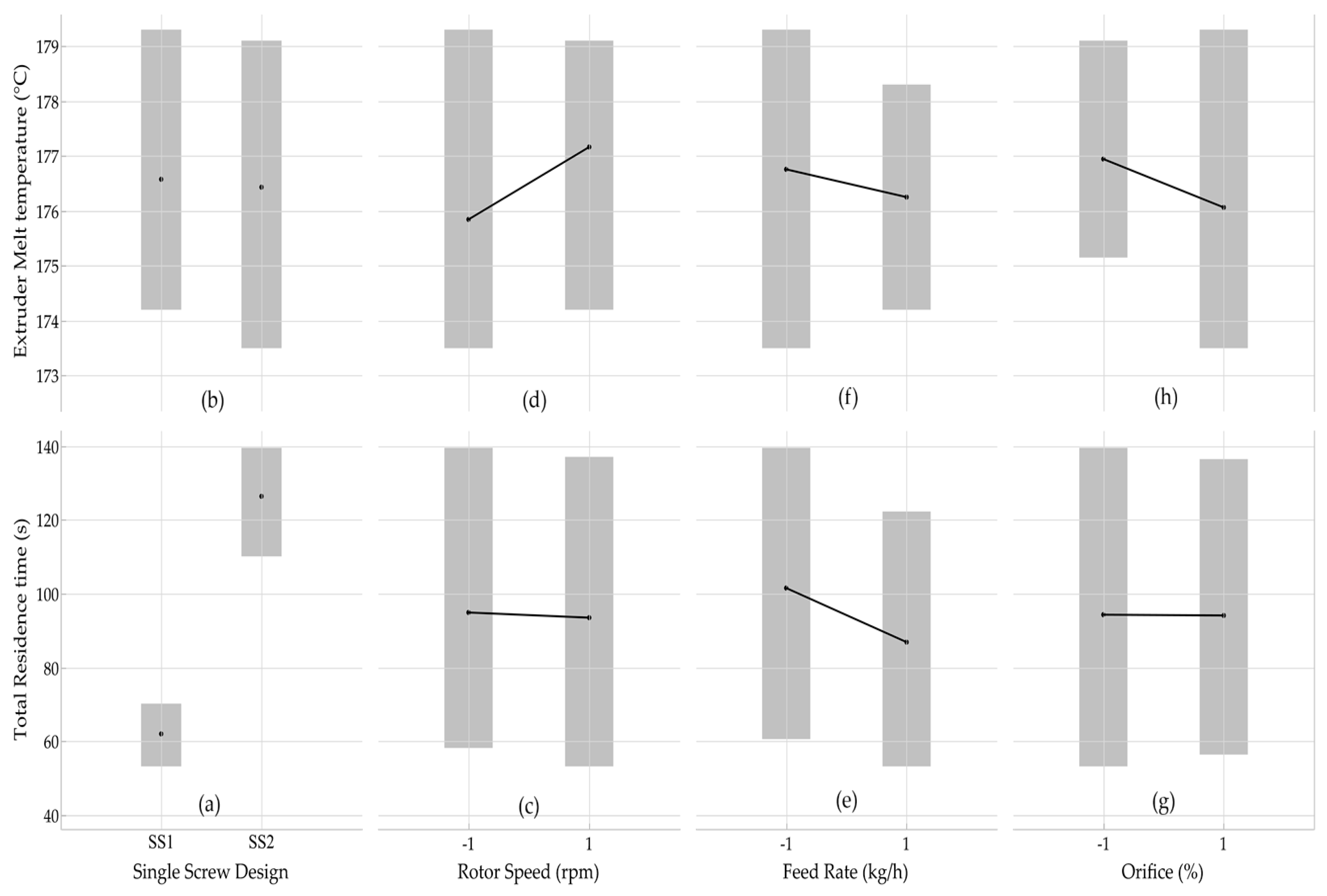 Polymers 17 00619 g006