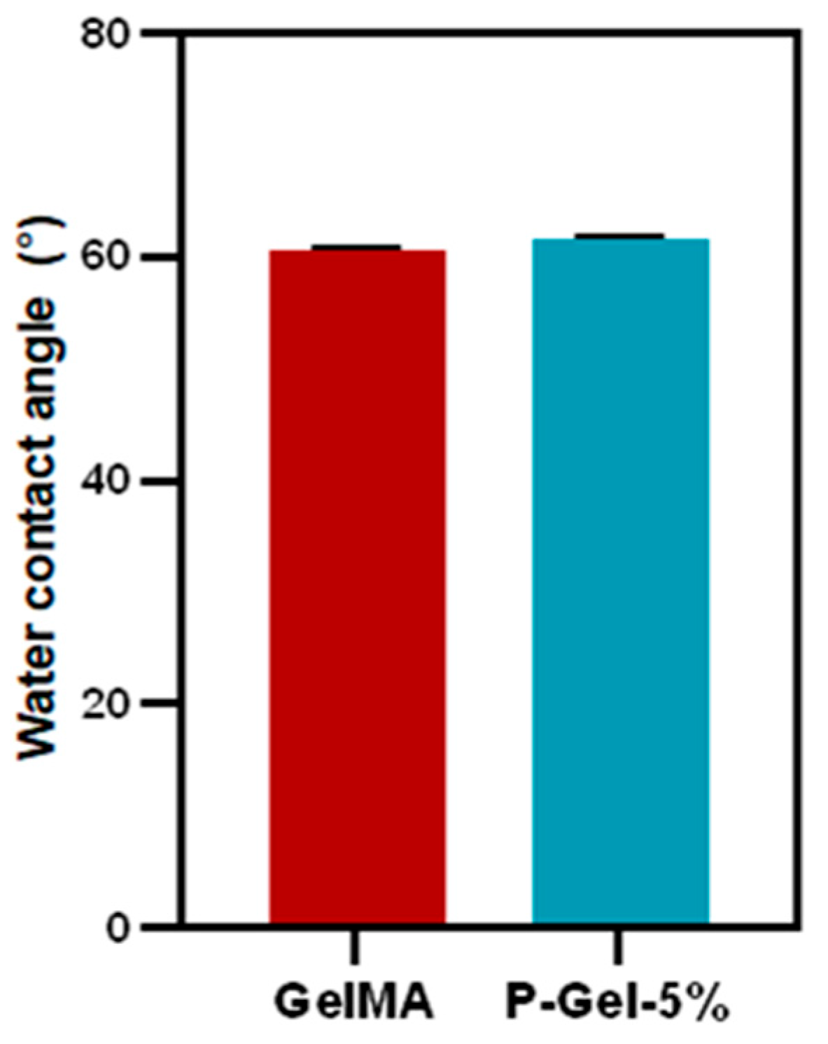 Polymers 17 00623 g004