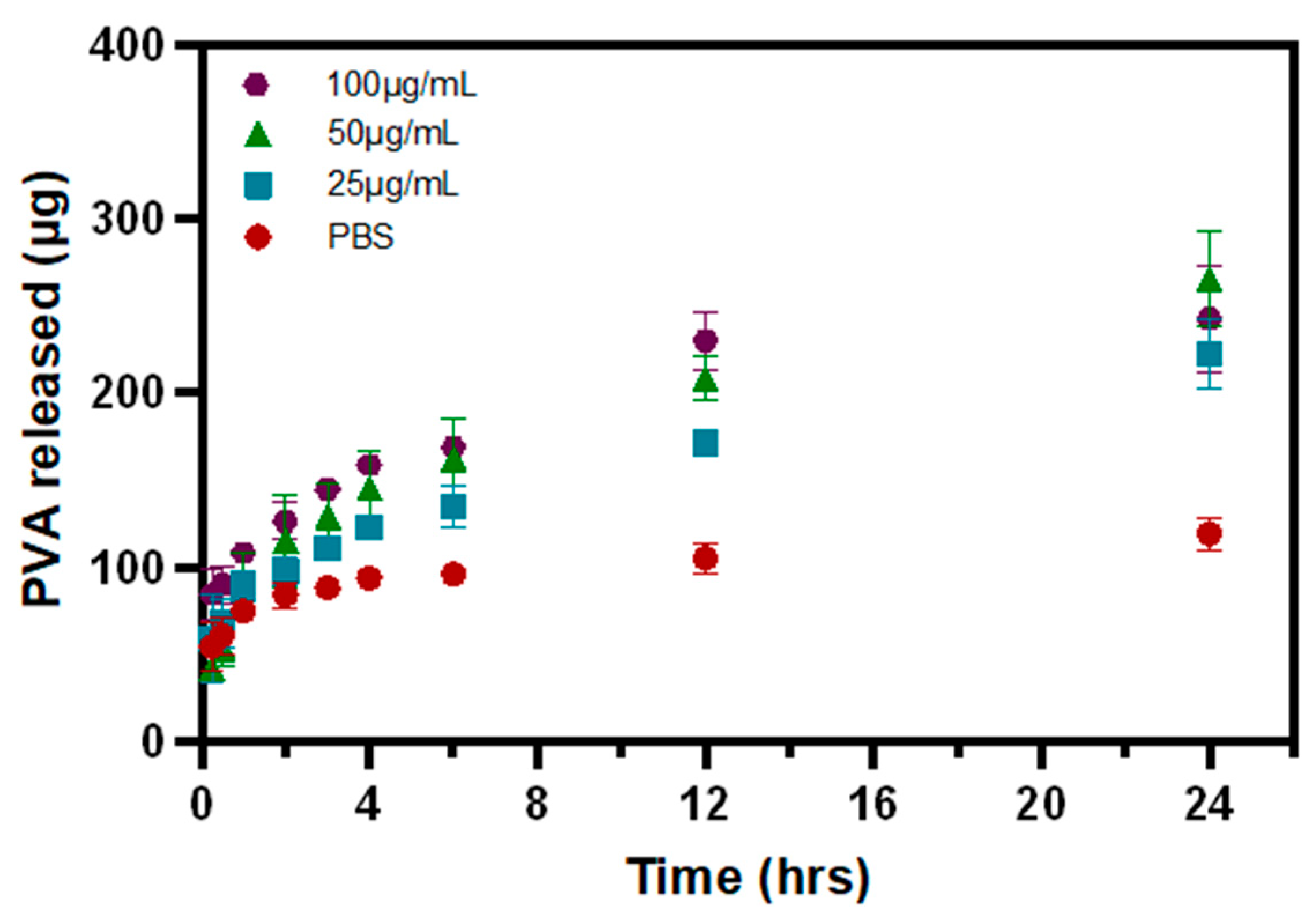 Polymers 17 00623 g005