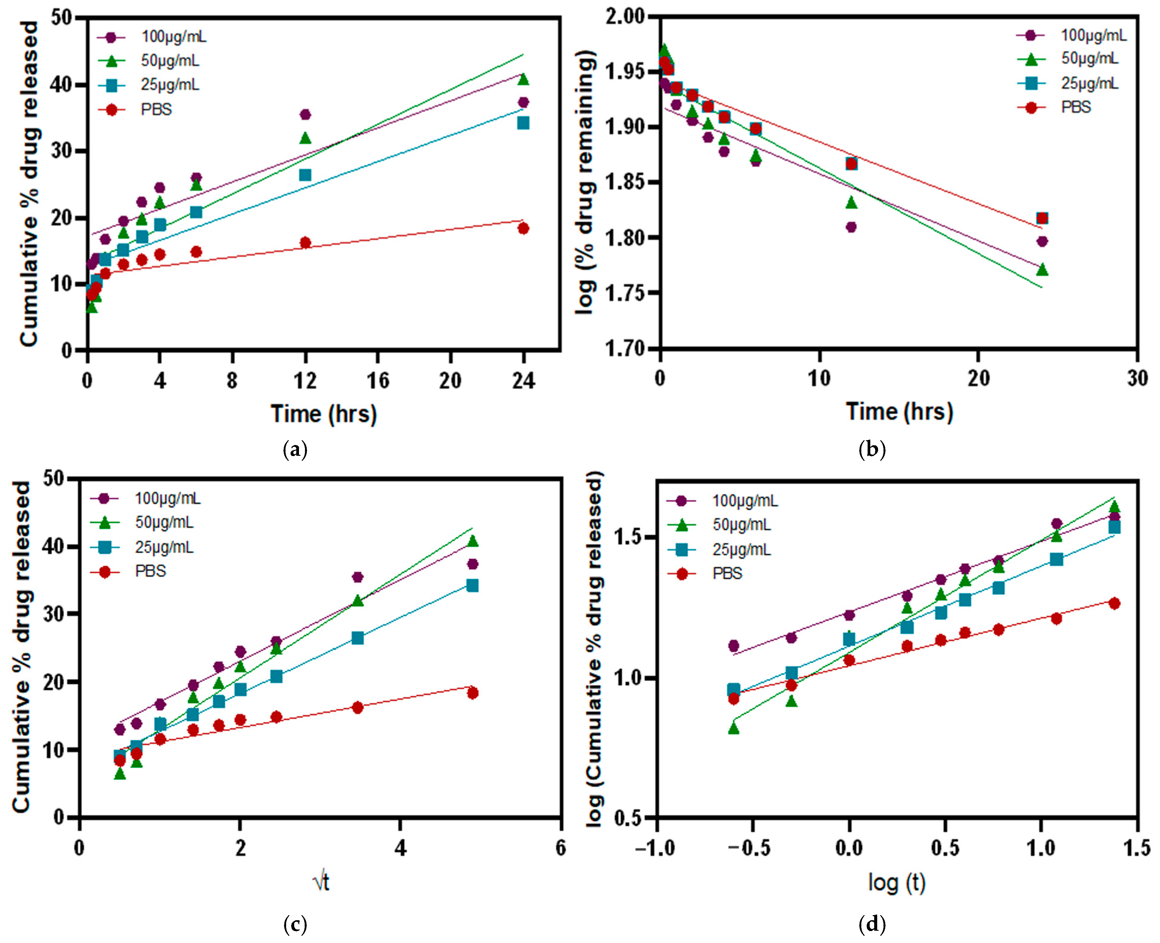 Polymers 17 00623 g010