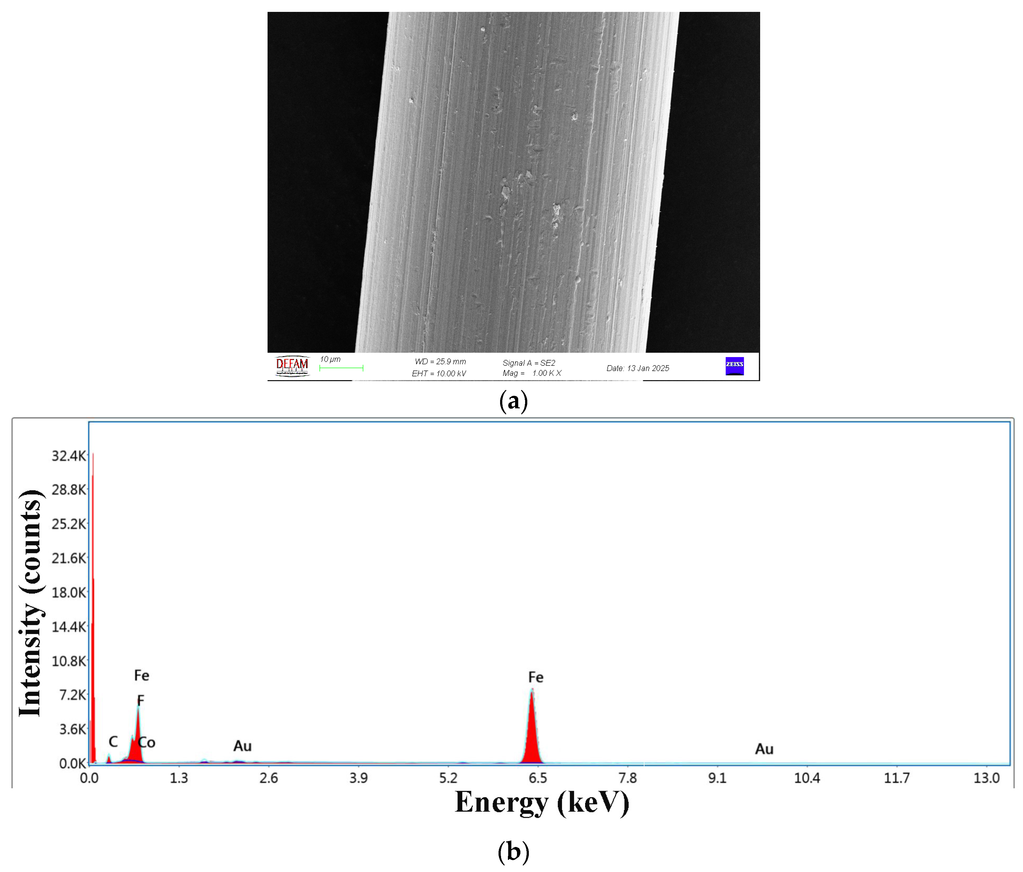 Polymers 17 00624 g007
