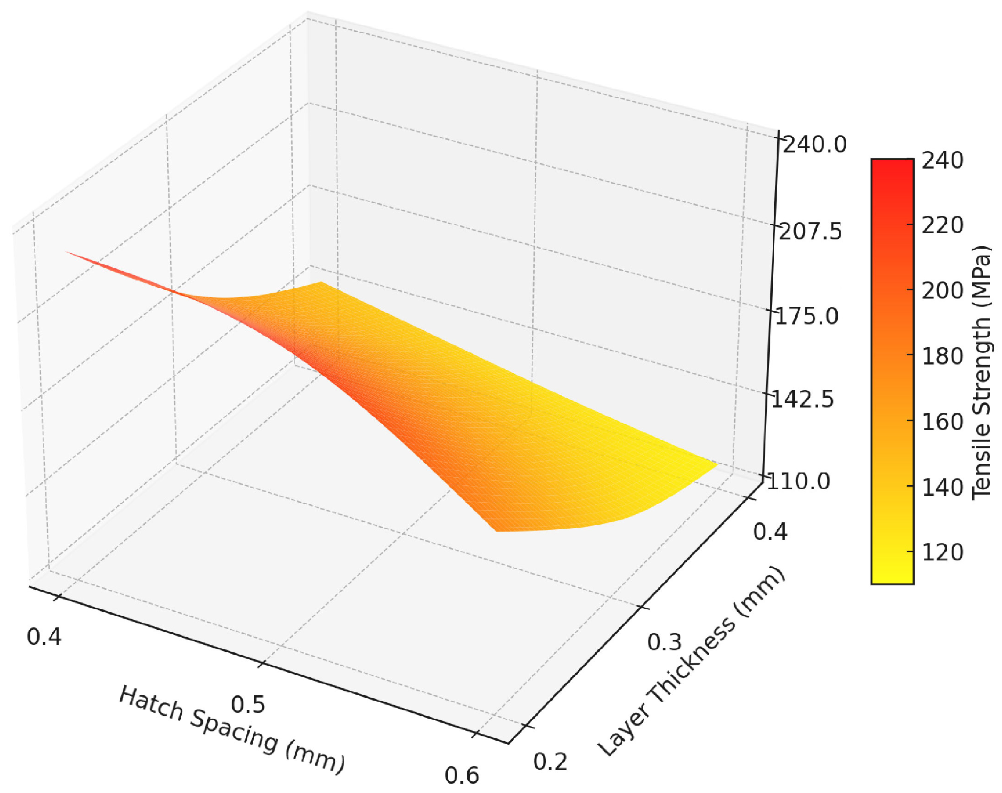 Polymers 17 00624 g012