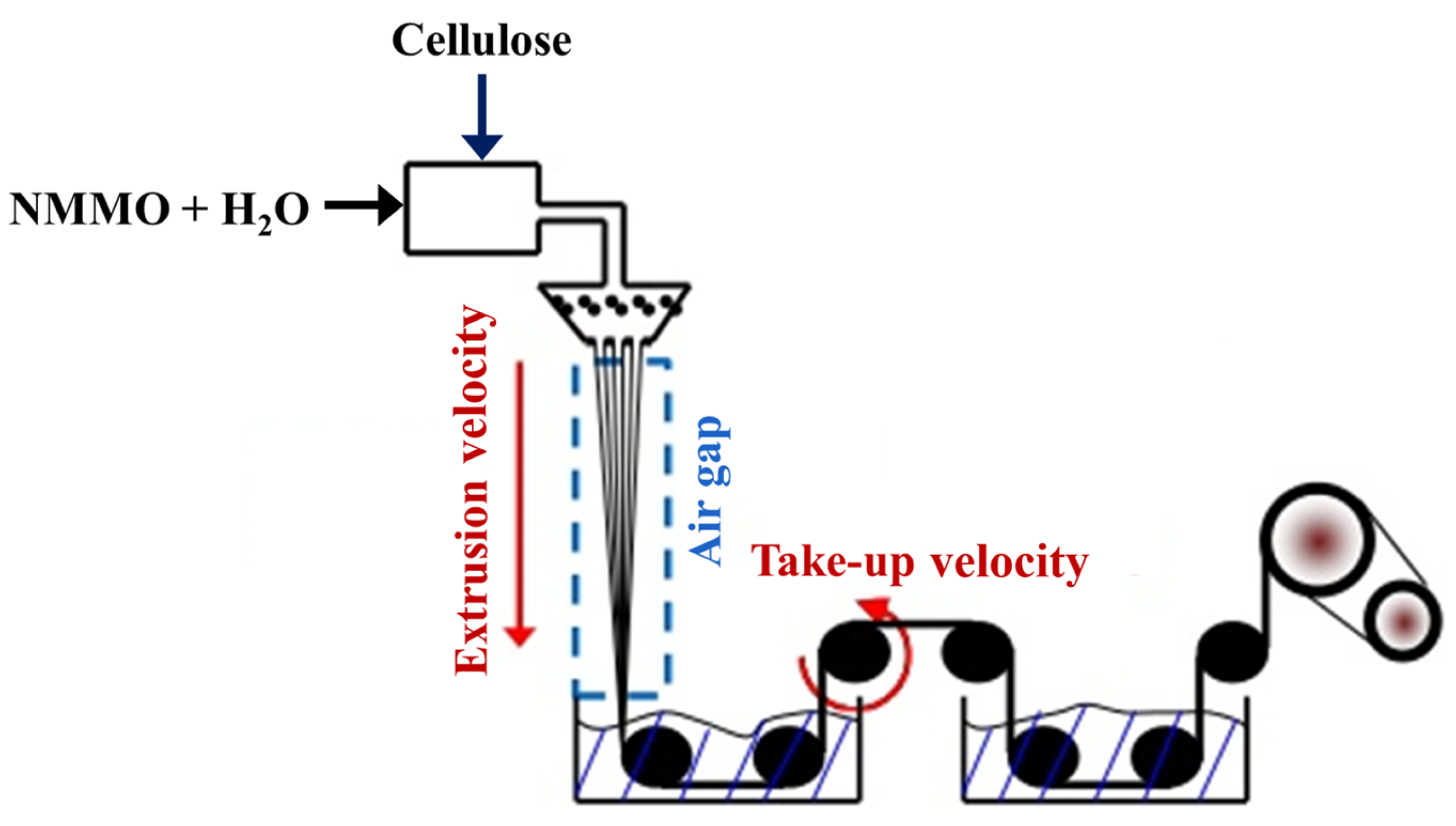 Polymers 17 00628 g005 Polymers 17 00628 g005