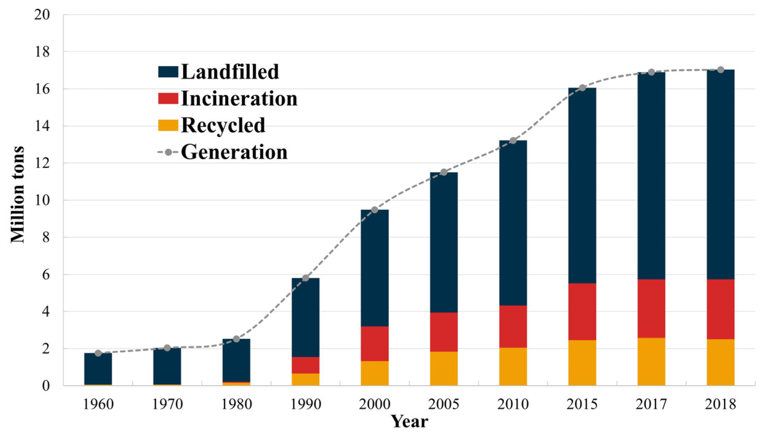 Polymers 17 00628 g010 Polymers 17 00628 g010