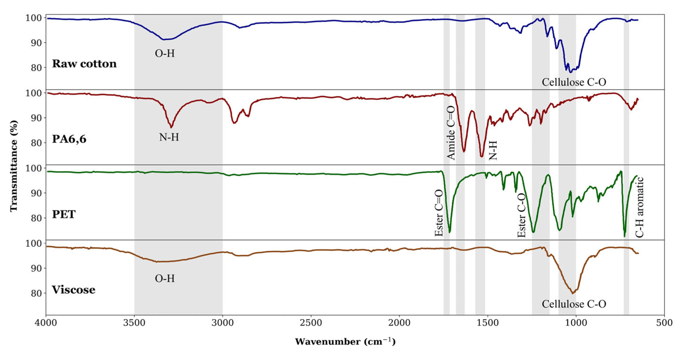Polymers 17 00628 g011 Polymers 17 00628 g011