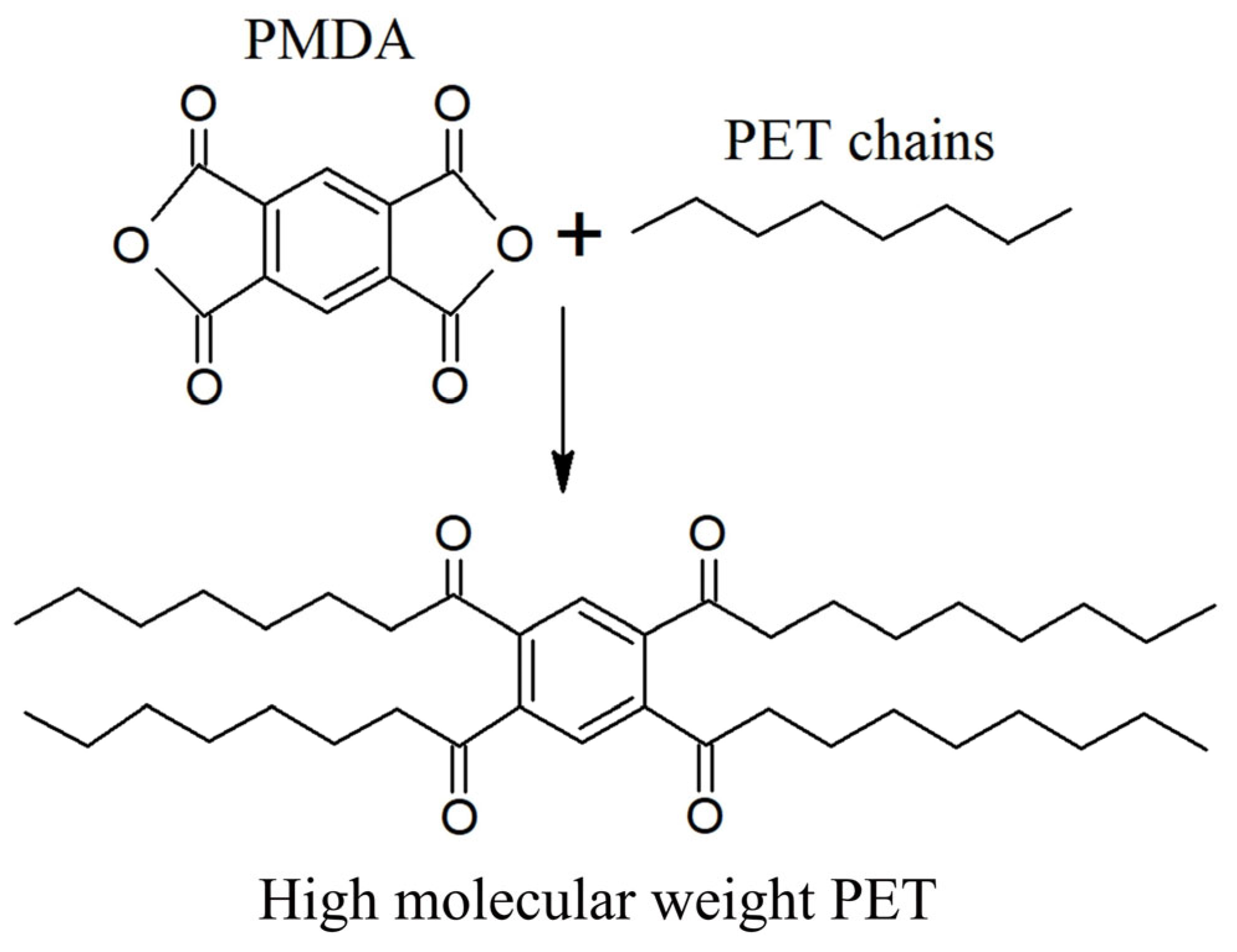 Polymers 17 00628 g014 Polymers 17 00628 g014