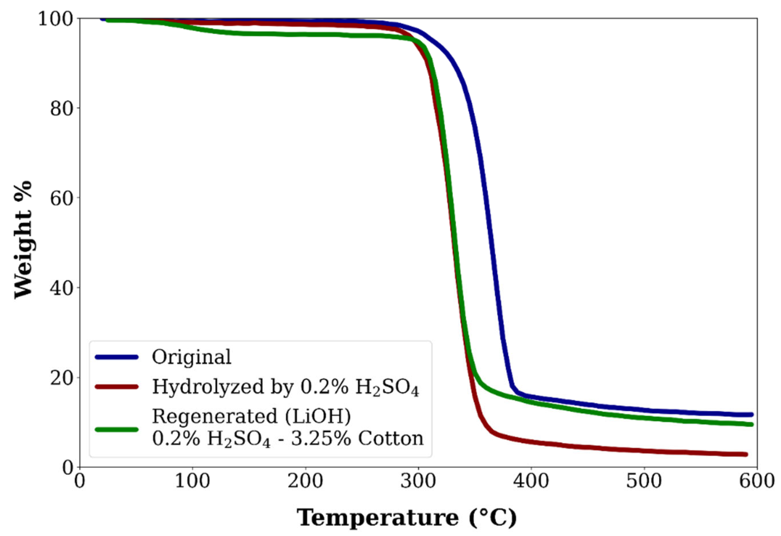 Polymers 17 00628 g016 Polymers 17 00628 g016