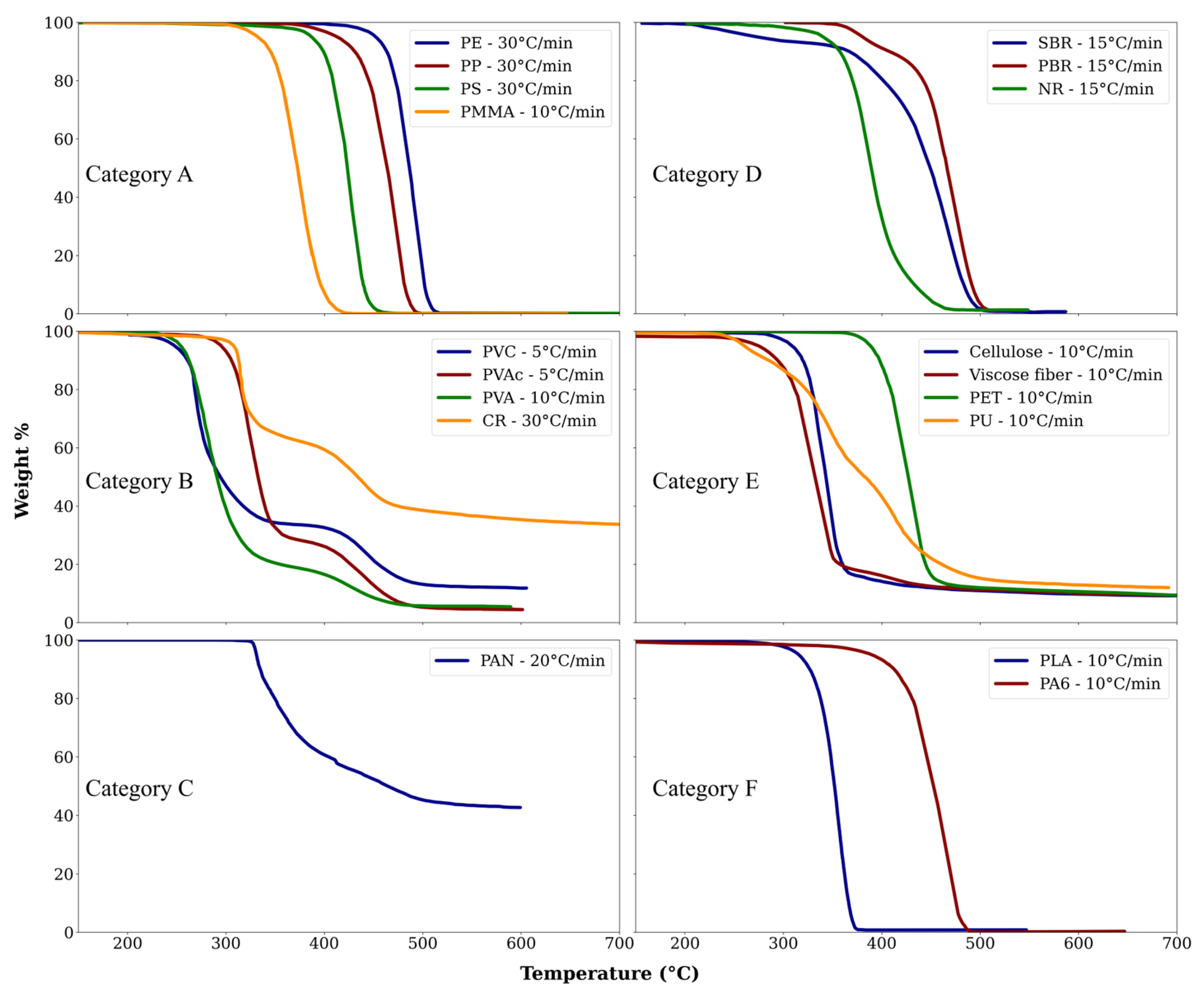 Polymers 17 00628 g019 Polymers 17 00628 g019