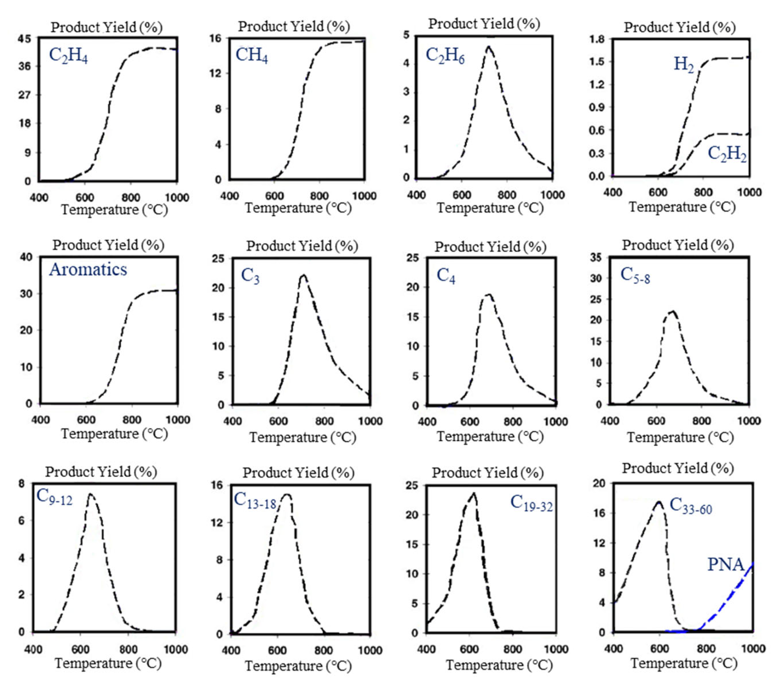 Polymers 17 00628 g020 Polymers 17 00628 g020