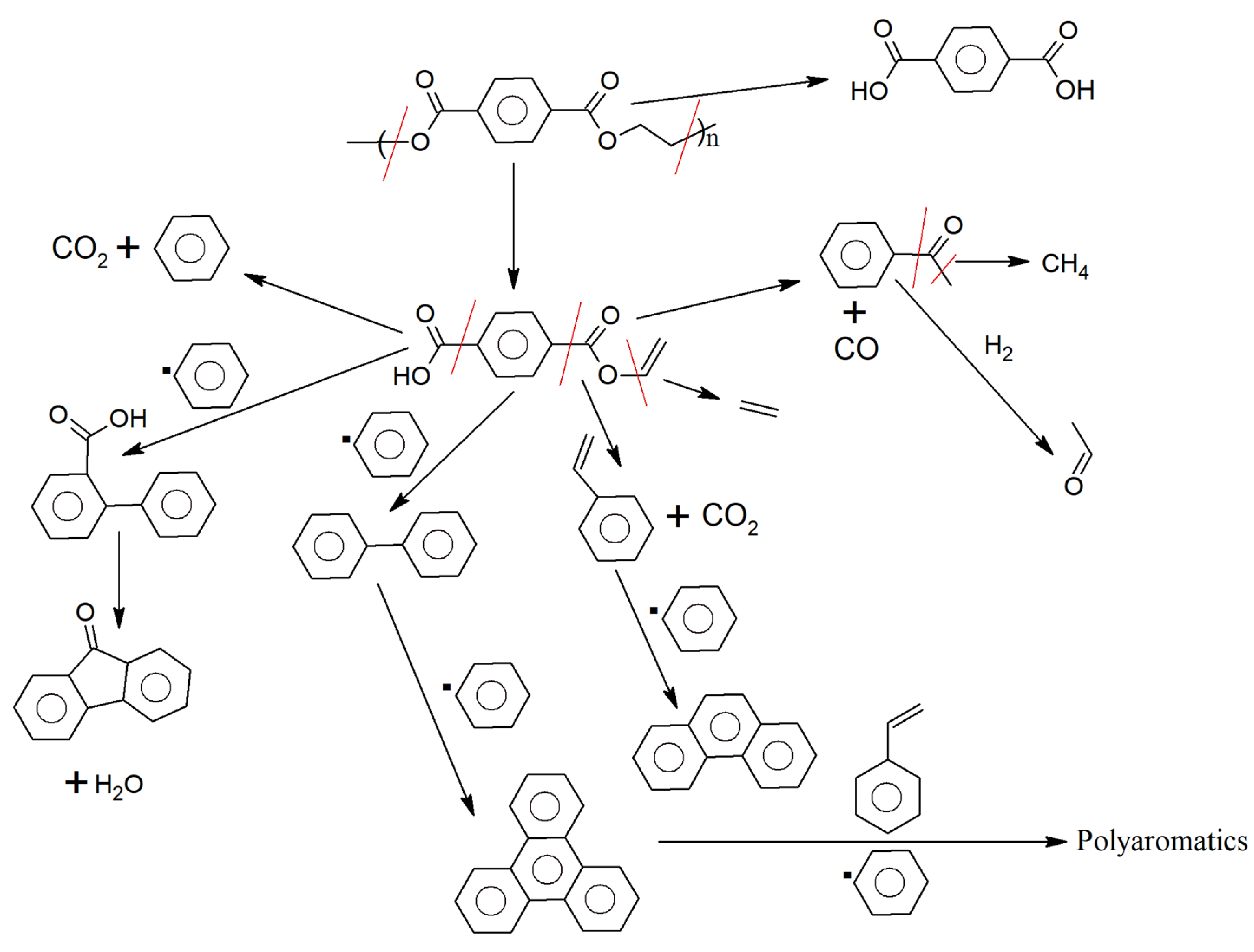 Polymers 17 00628 g022