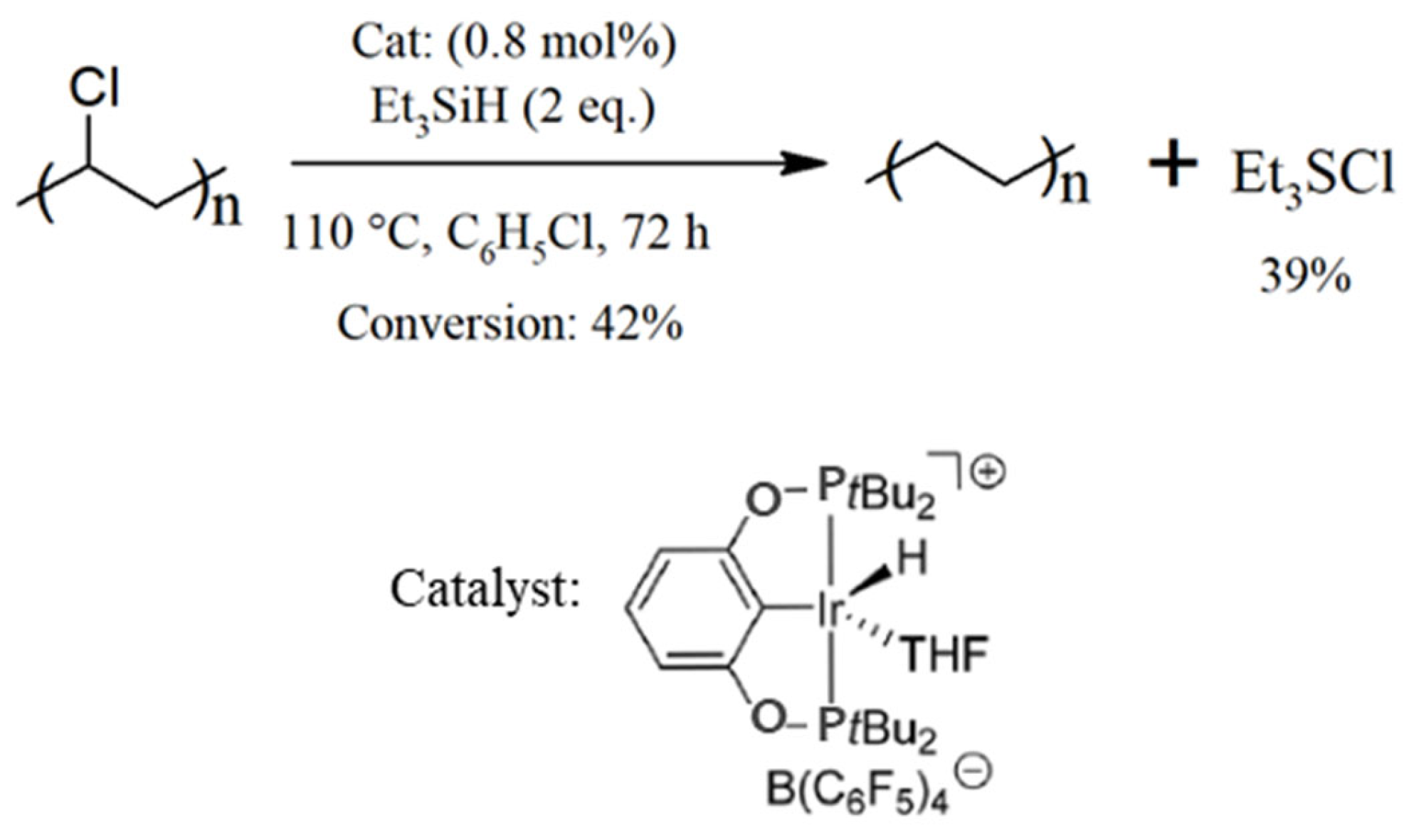 Polymers 17 00628 g025 Polymers 17 00628 g025