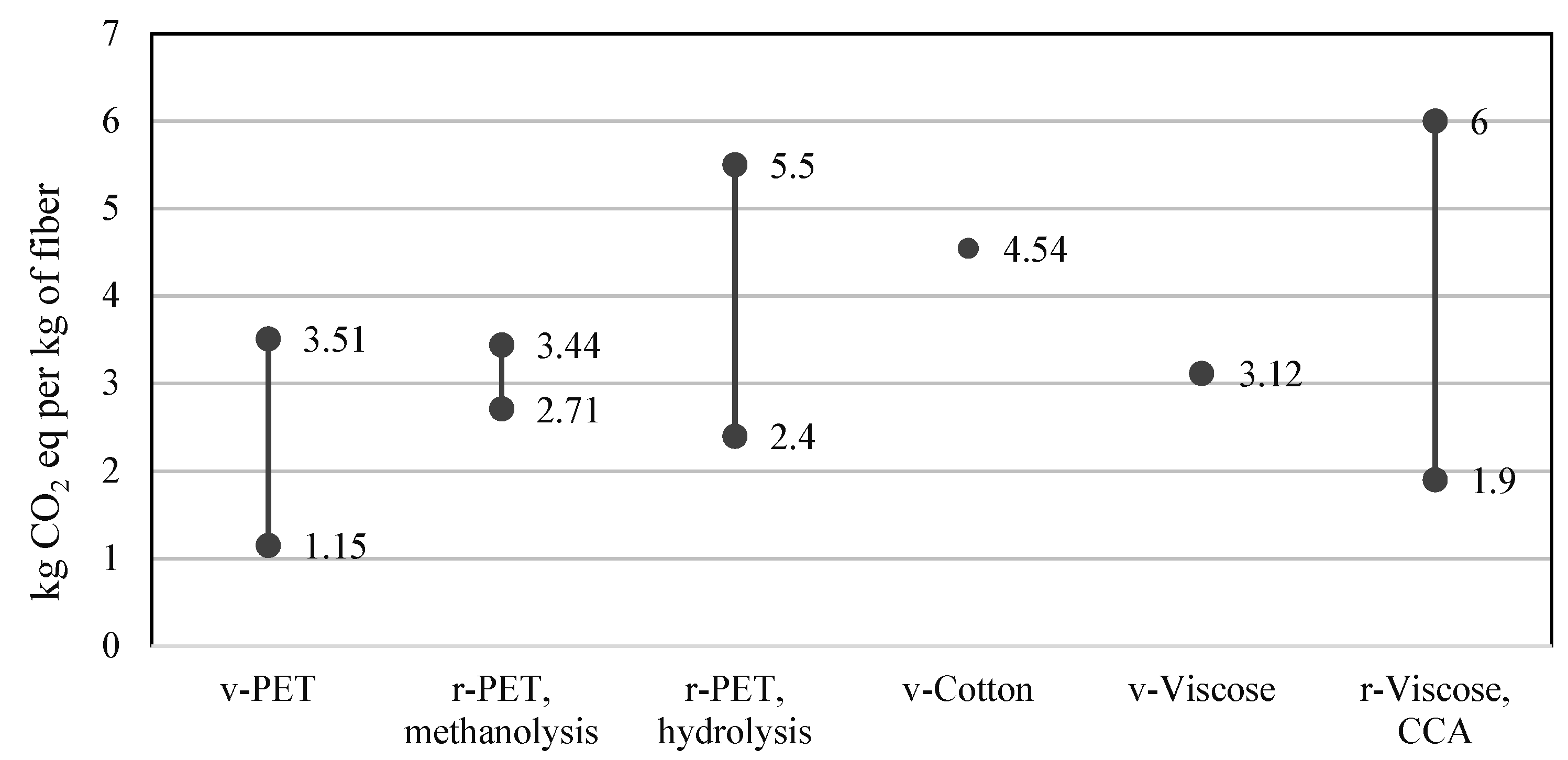 Polymers 17 00628 g026 Polymers 17 00628 g026