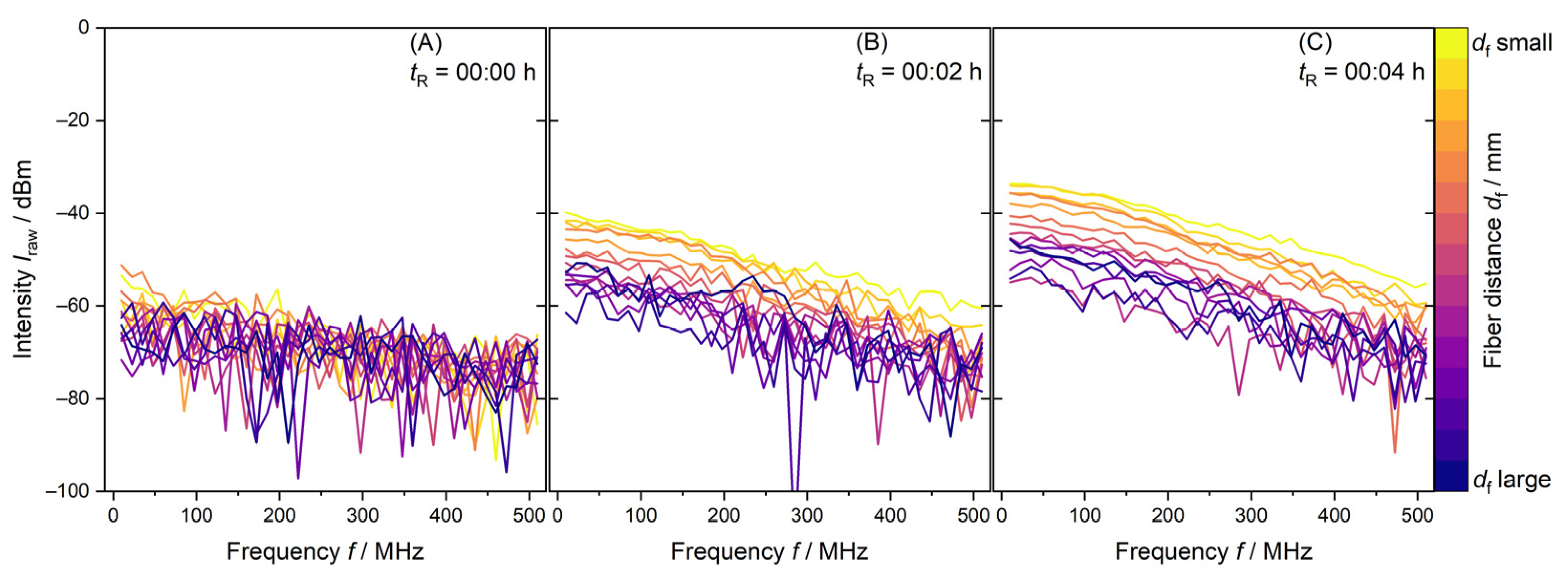Polymers 17 00629 g002