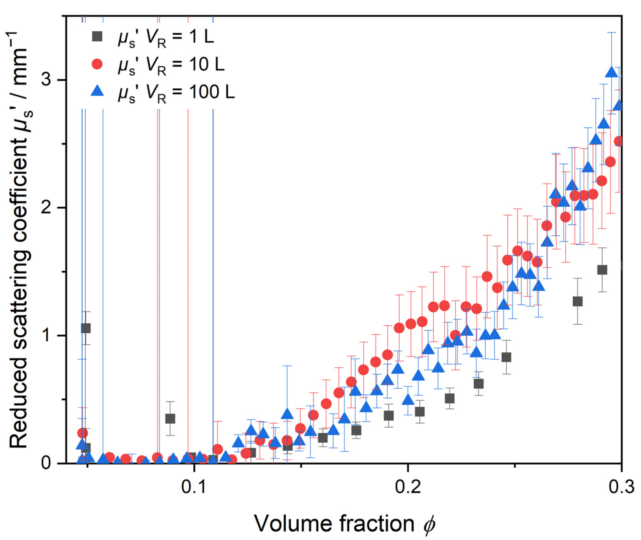 Polymers 17 00629 g004