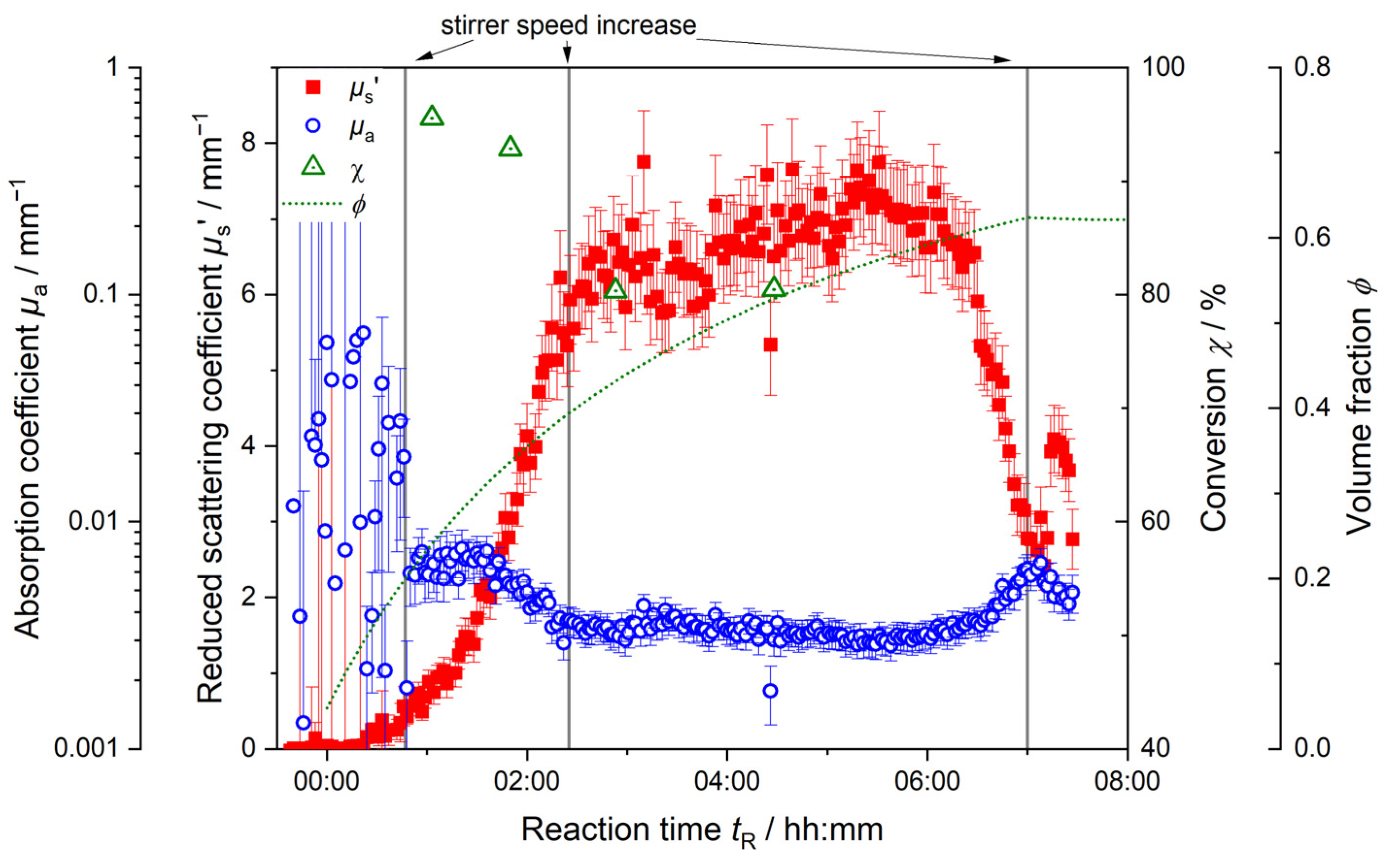 Polymers 17 00629 g008