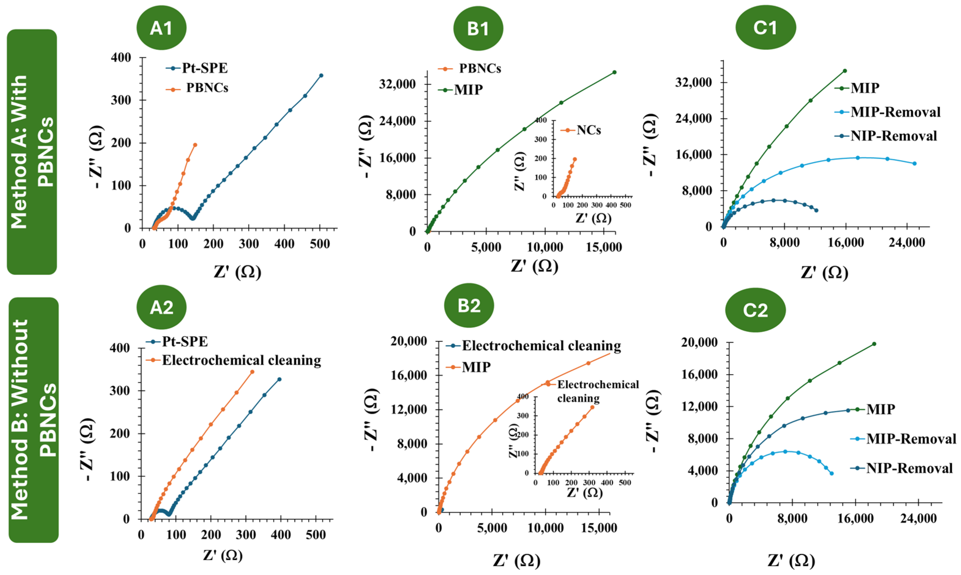 Polymers 17 00630 g002 Polymers 17 00630 g002
