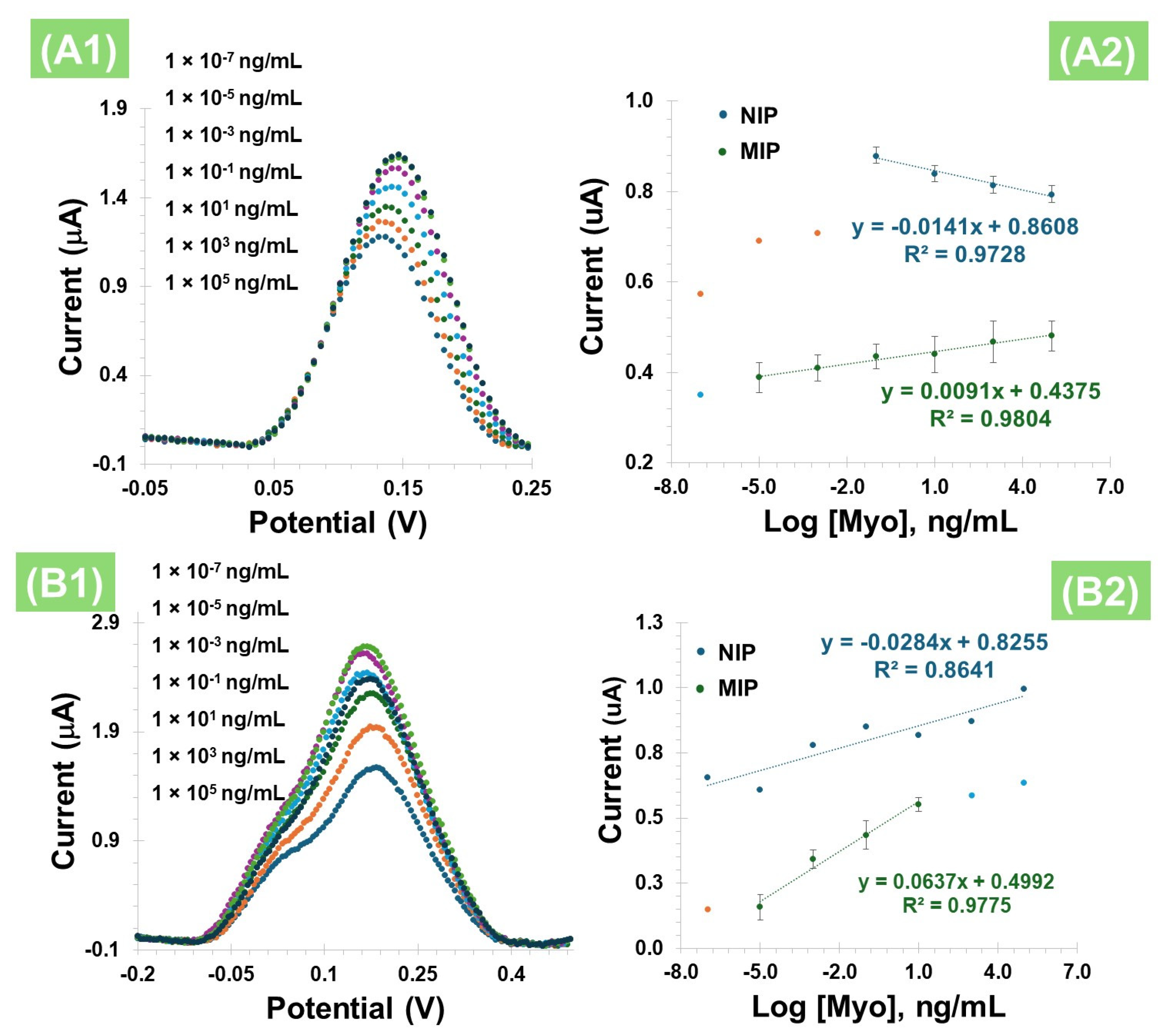 Polymers 17 00630 g006 Polymers 17 00630 g006