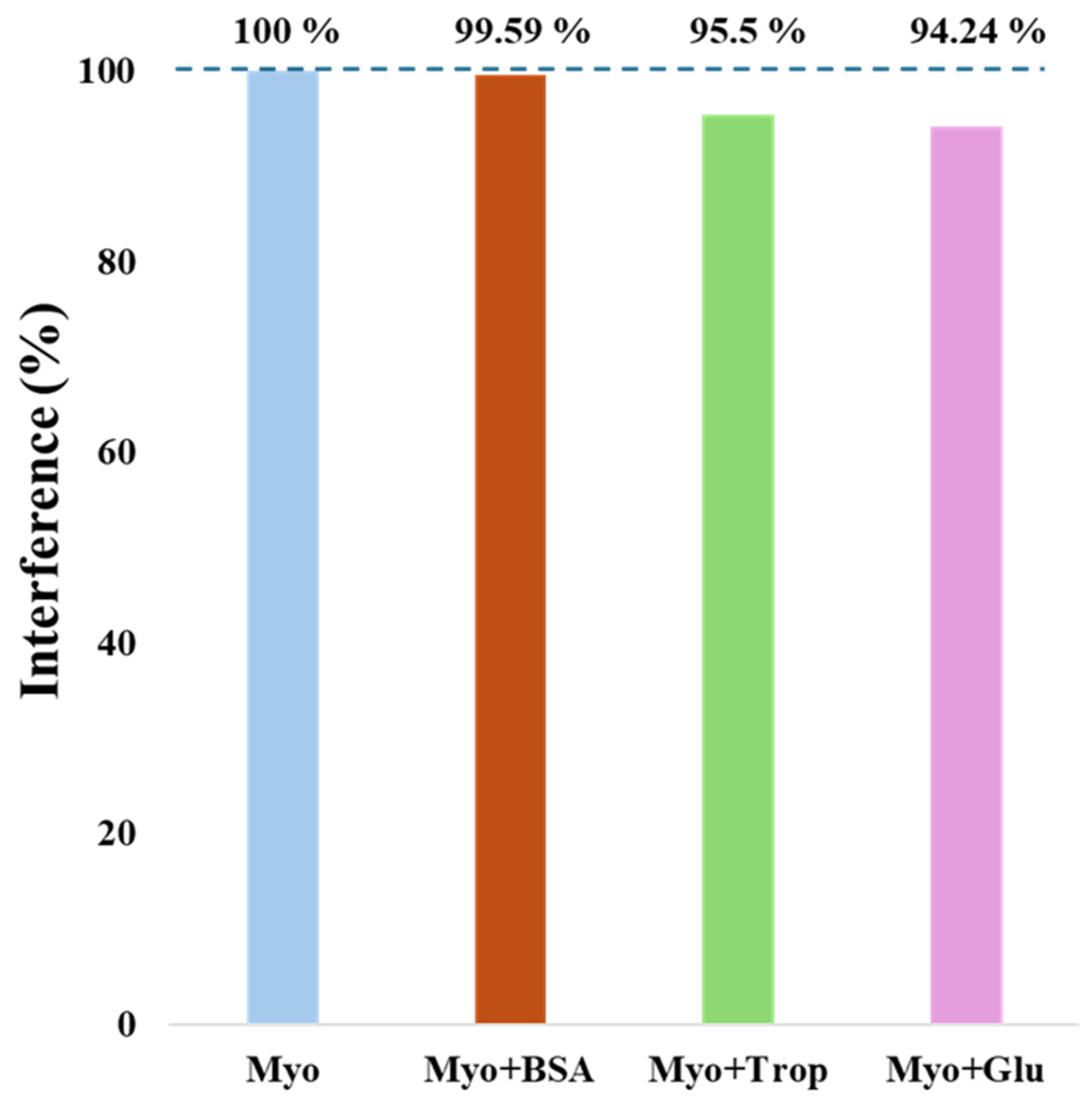 Polymers 17 00630 g007 Polymers 17 00630 g007