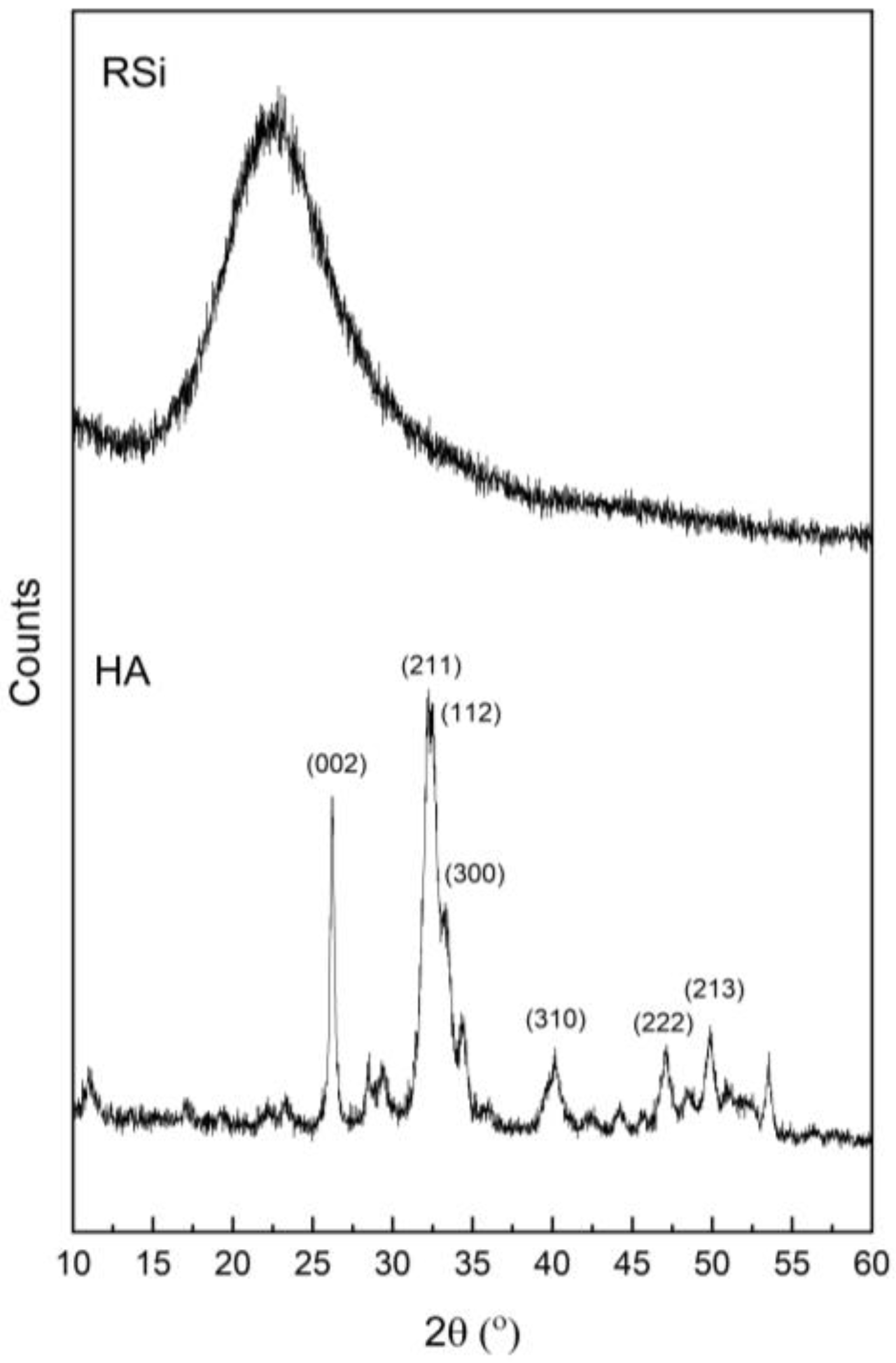Polymers 17 00632 g003