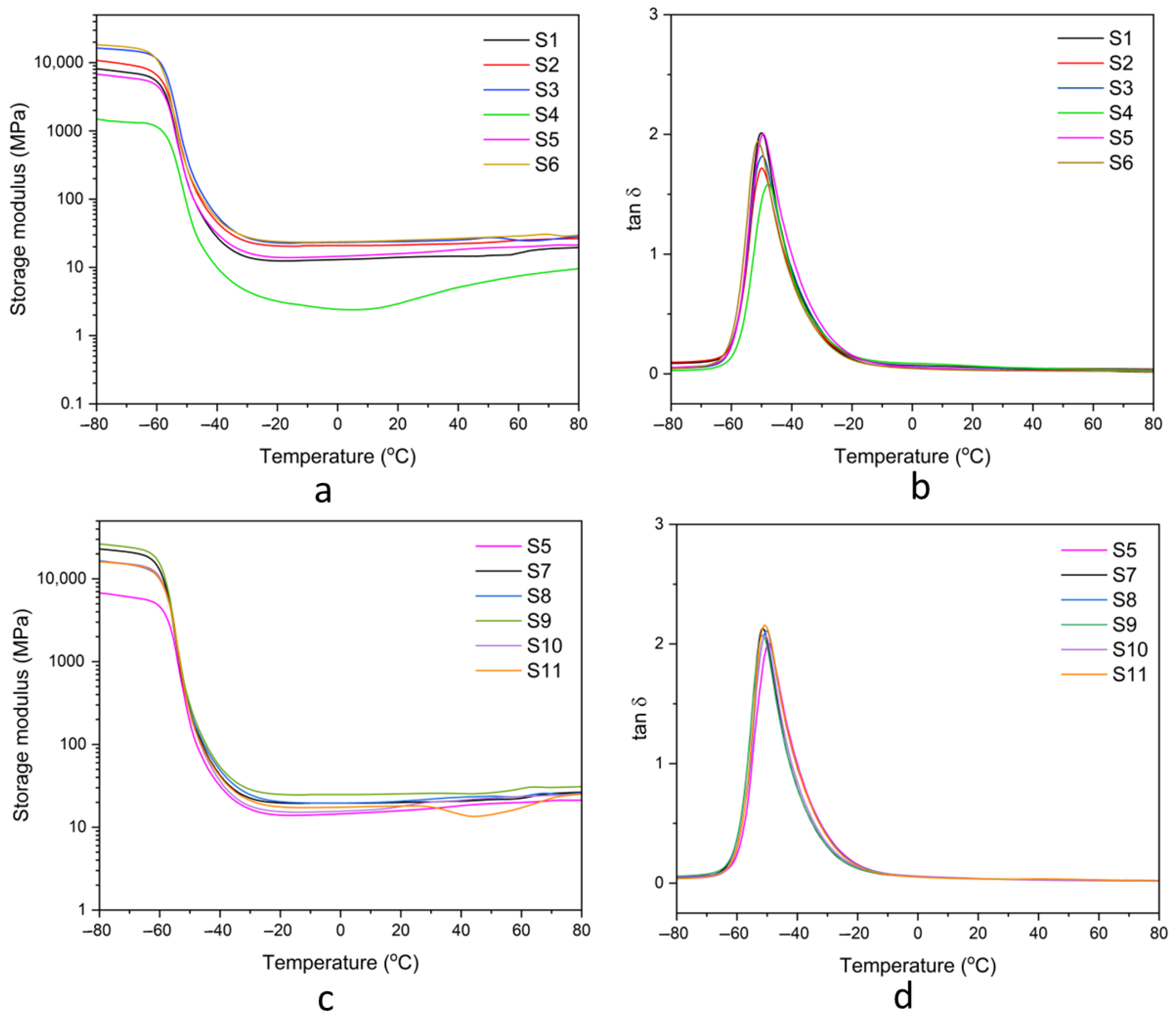 Polymers 17 00632 g014