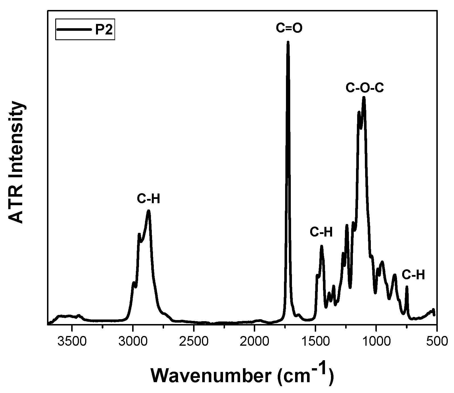 Polymers 17 00635 g004