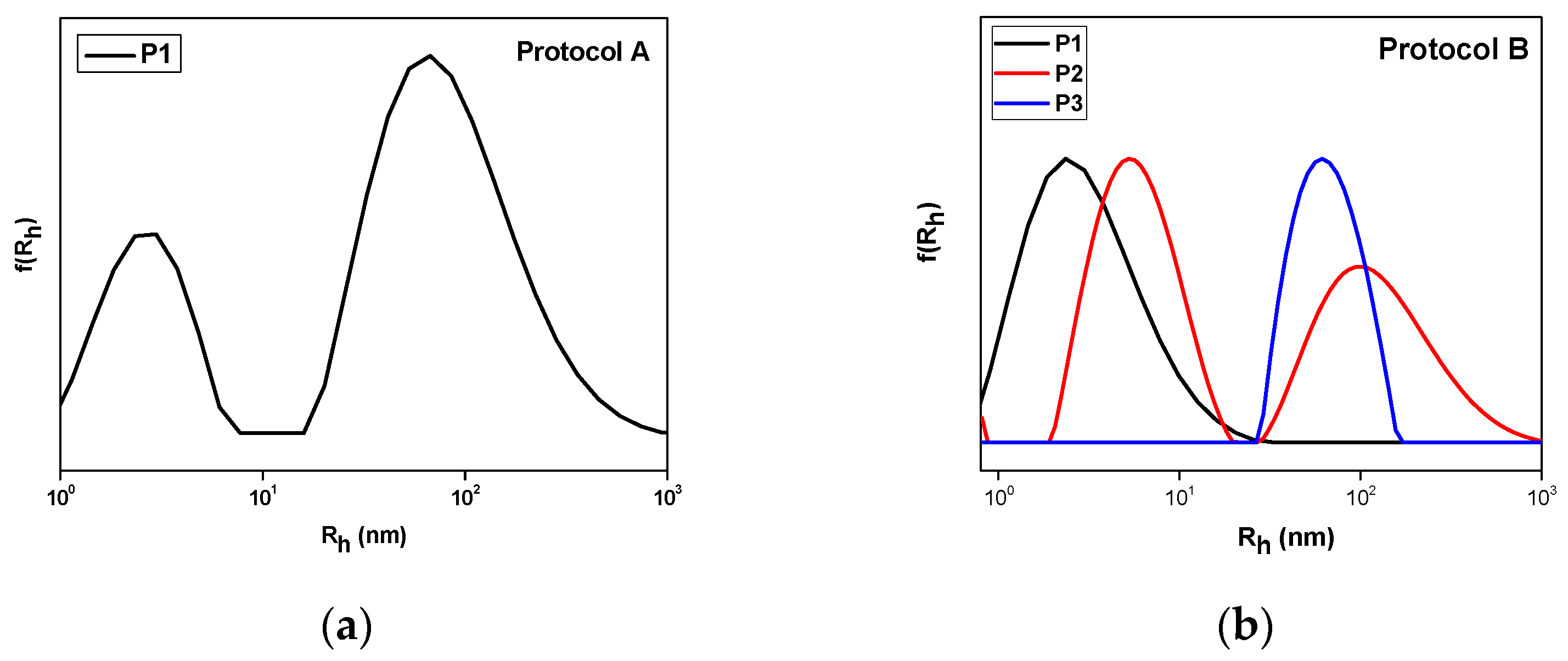 Polymers 17 00635 g005