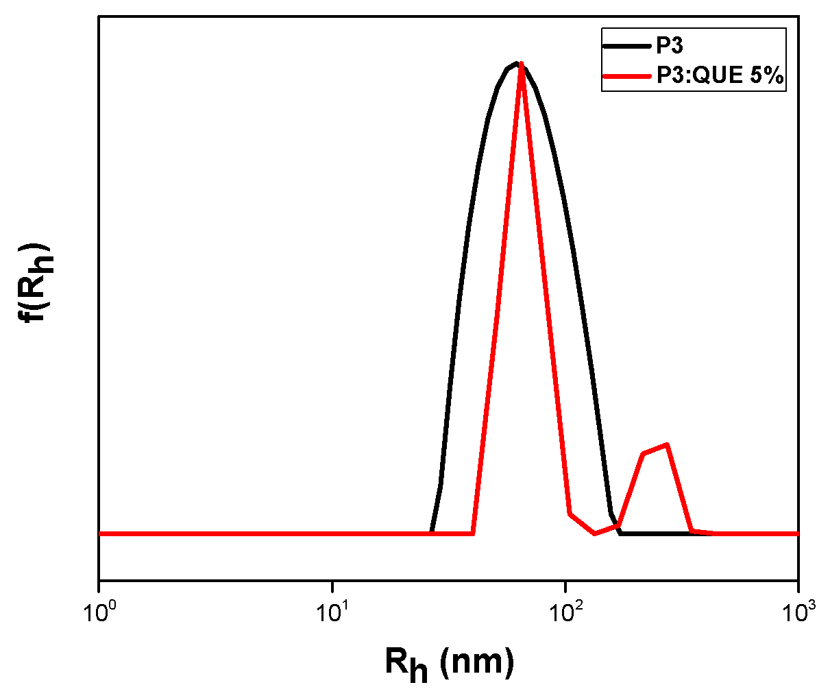 Polymers 17 00635 g010