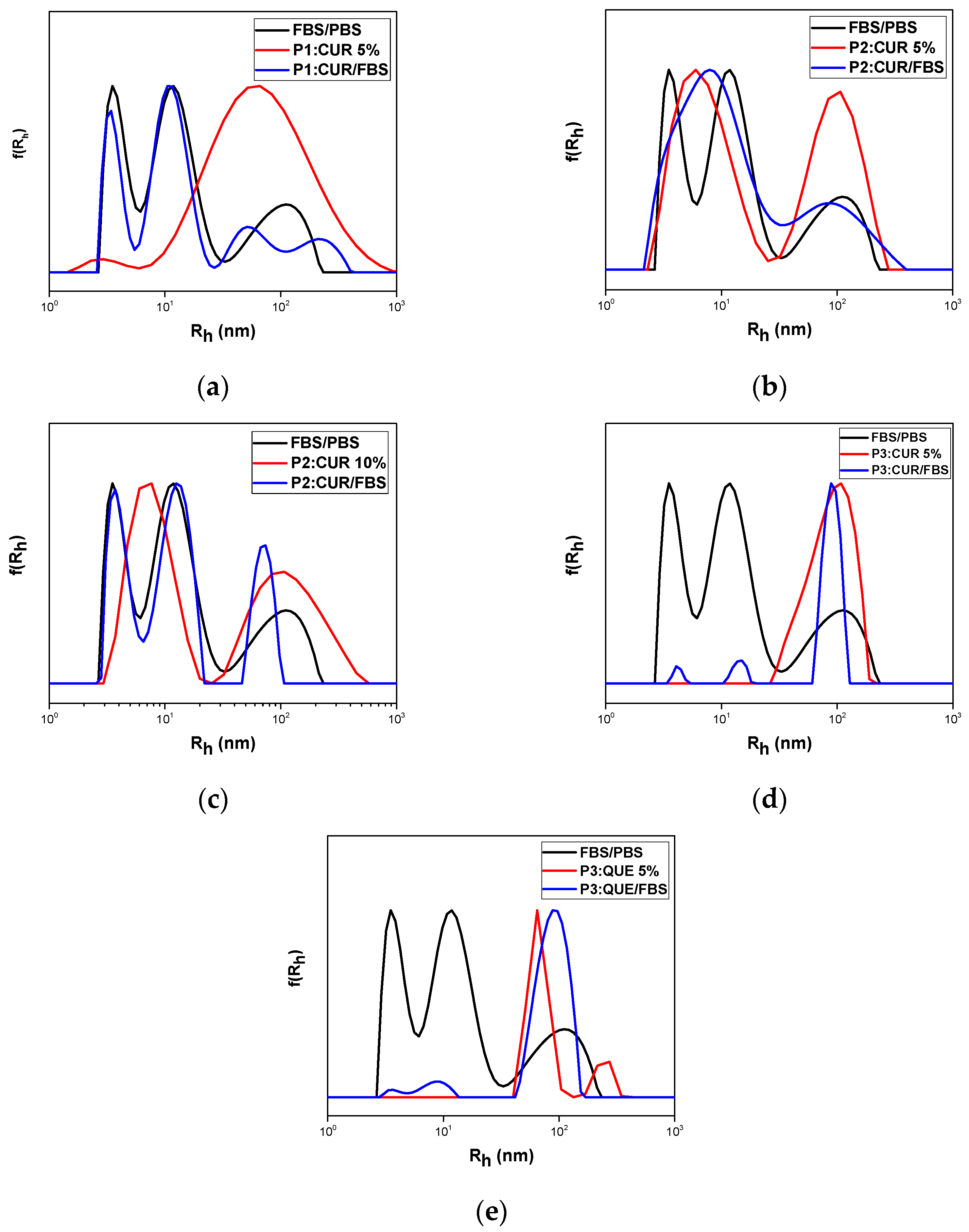 Polymers 17 00635 g014