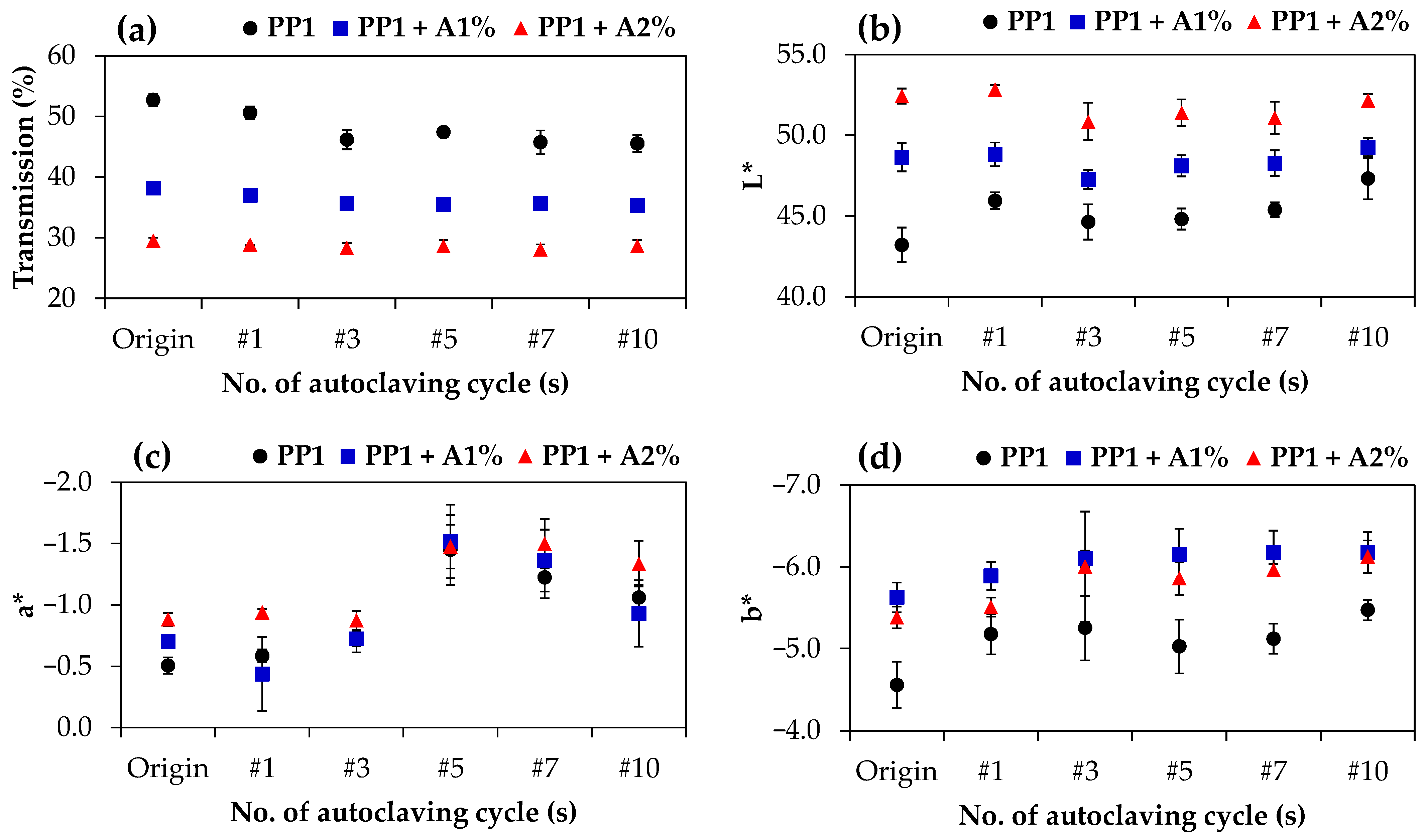 Polymers 17 00639 g002