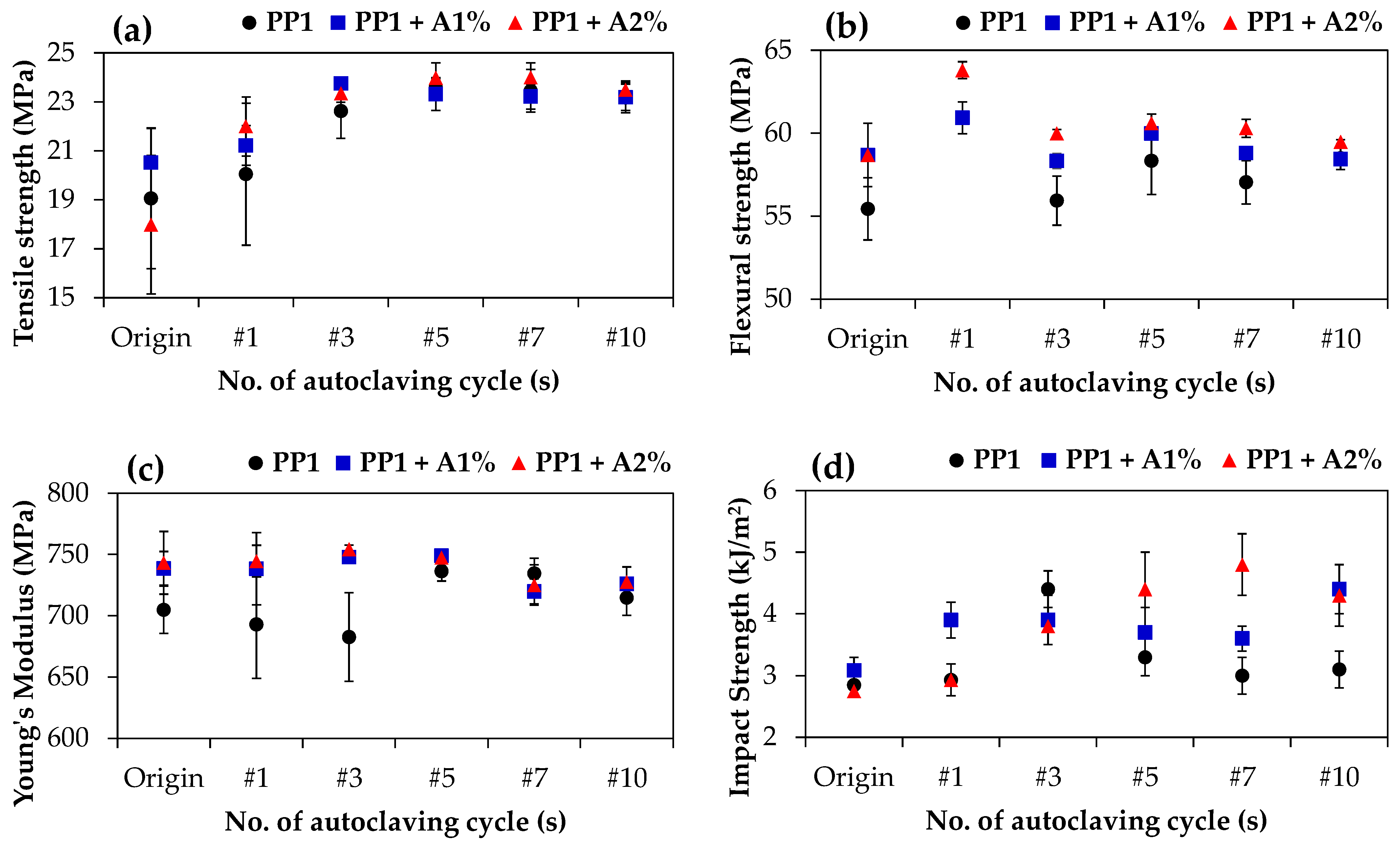 Polymers 17 00639 g004