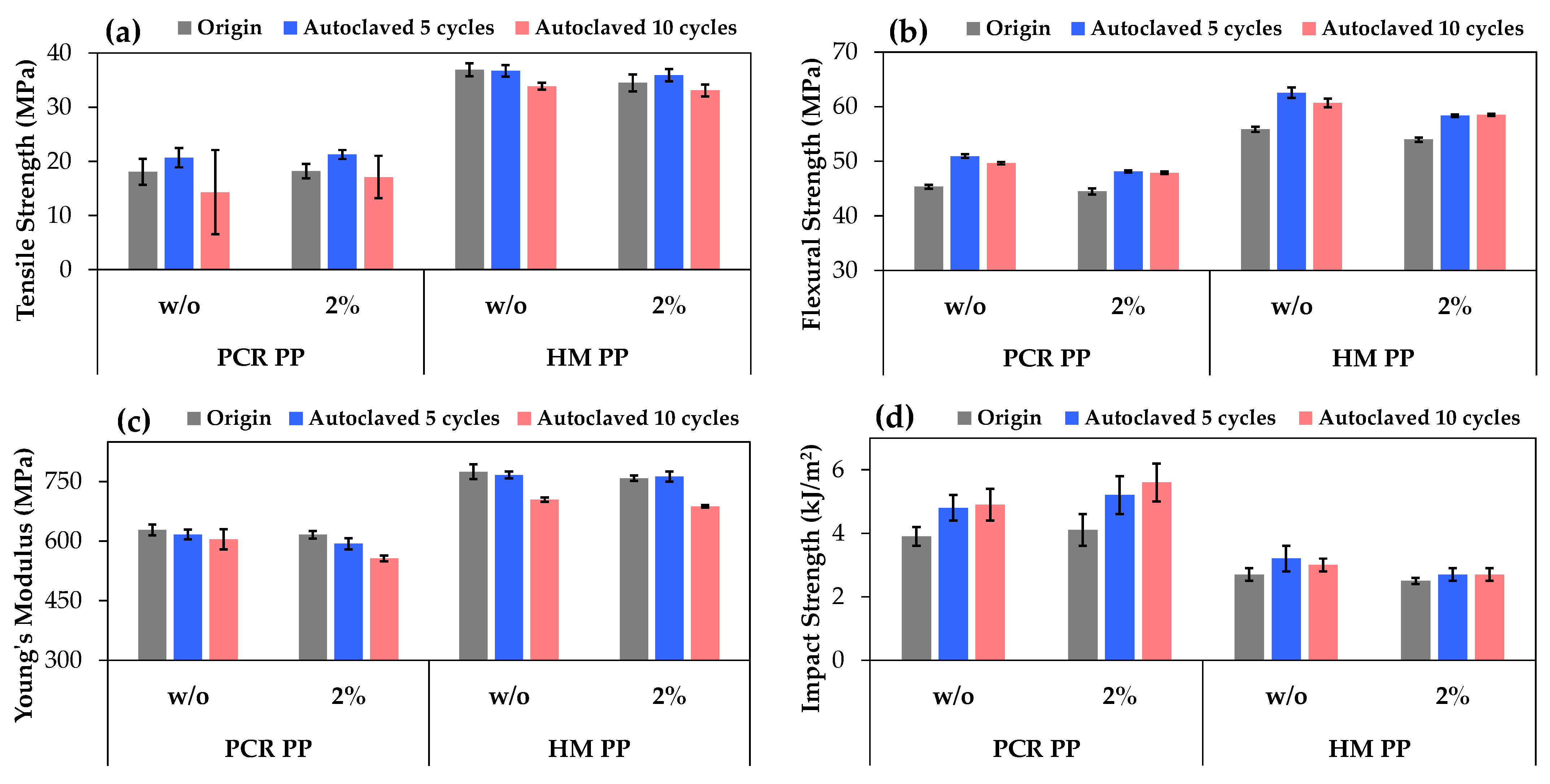 Polymers 17 00639 g005
