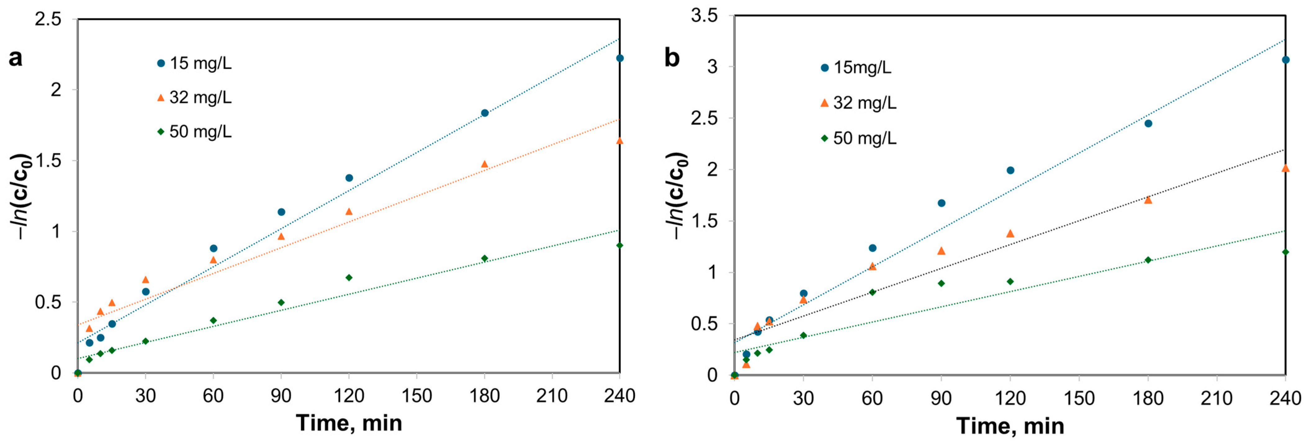 Polymers 17 00641 g013
