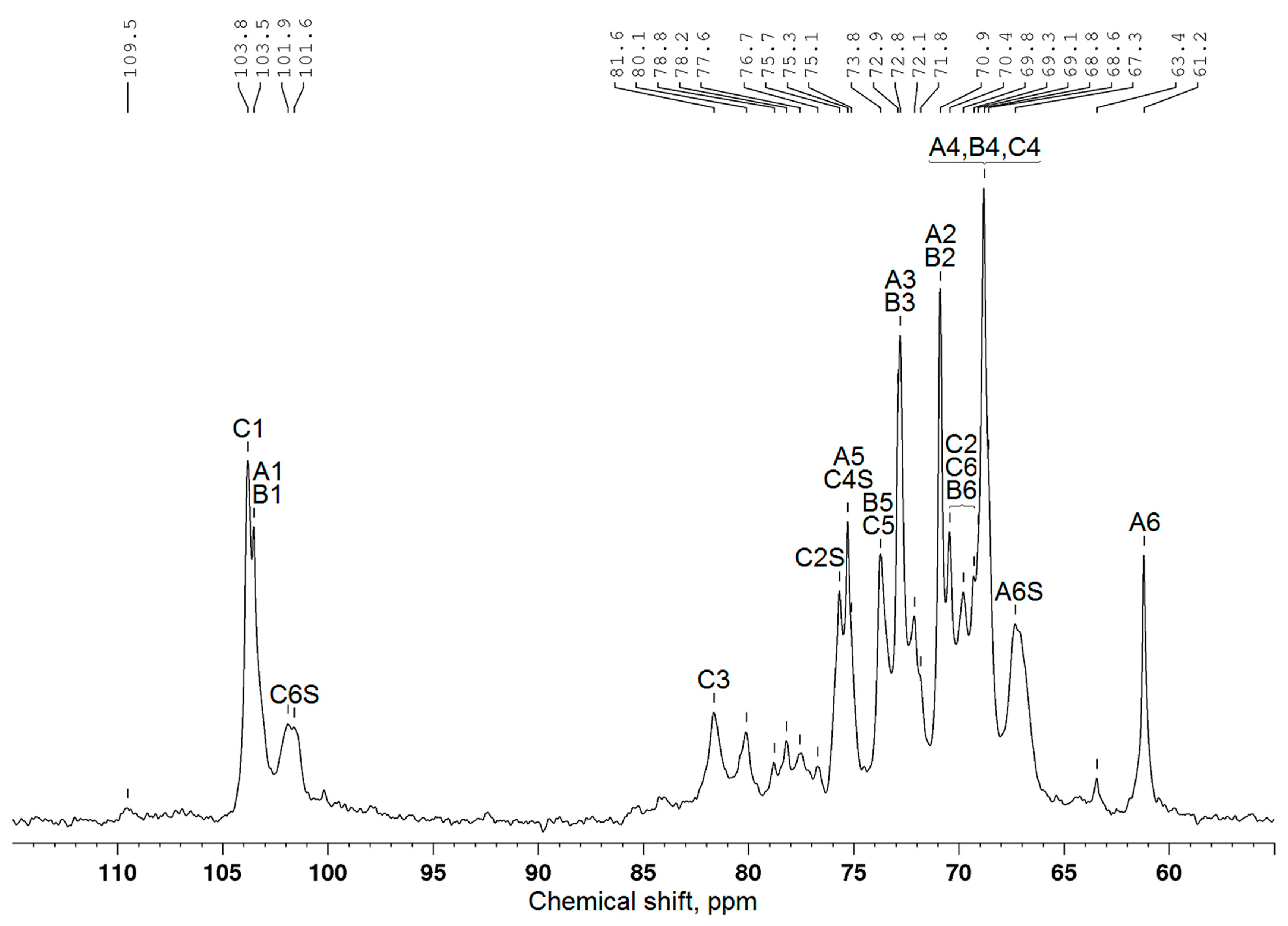 Polymers 17 00642 g006